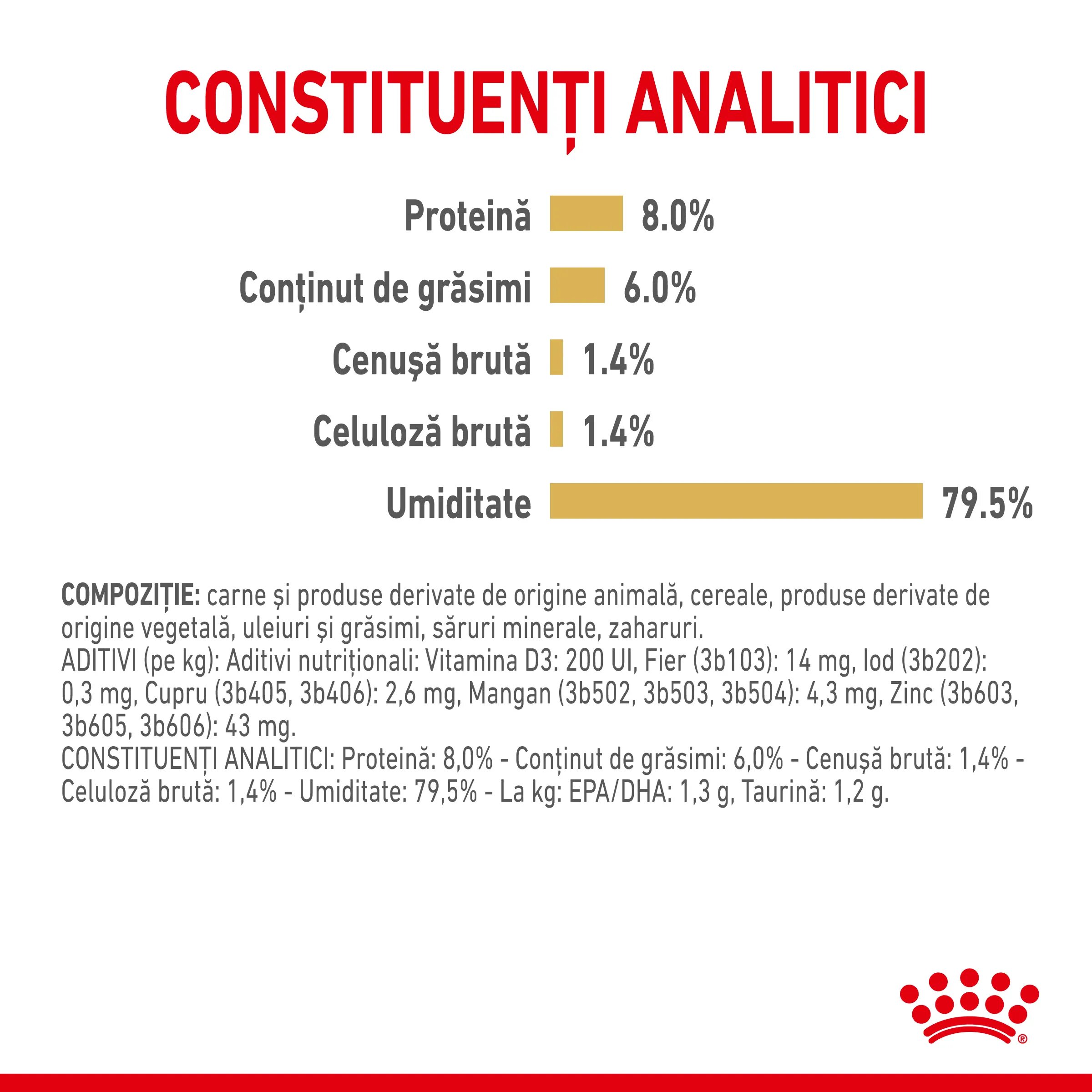 Royal Canin Shih Tzu Adult hrană umedă câini (pate) bax 85g x 12buc