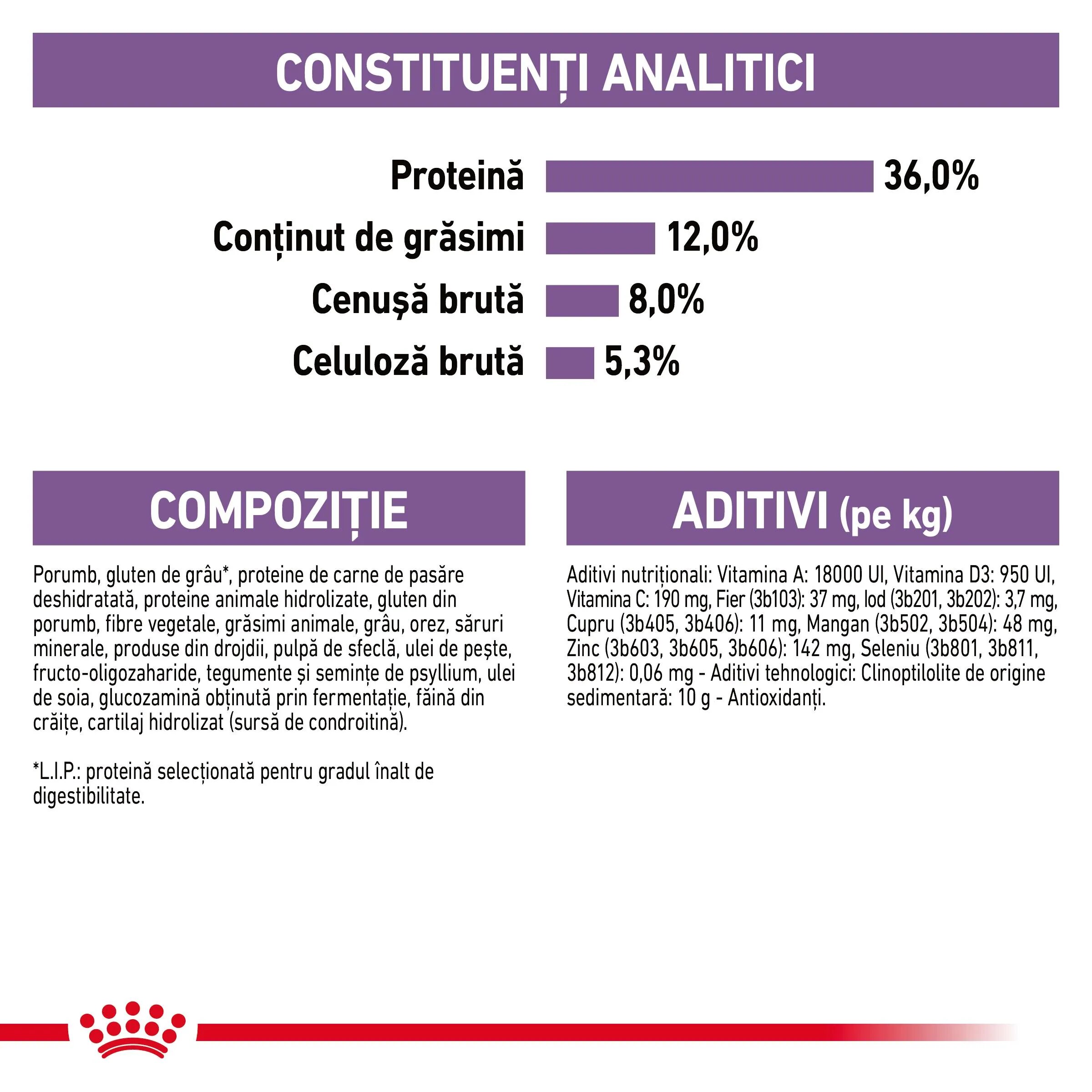 Royal Canin Sterilised 7+ hrană uscată pisici sterilizate 10kg