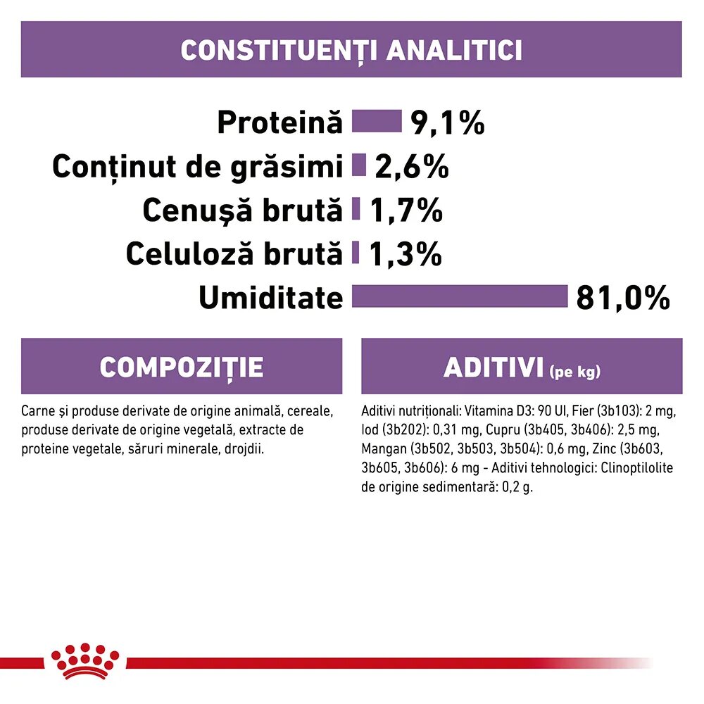 Royal Canin Sterilised Adult hrană umedă pisici sterilizate (în aspic) bax 85g x 12buc