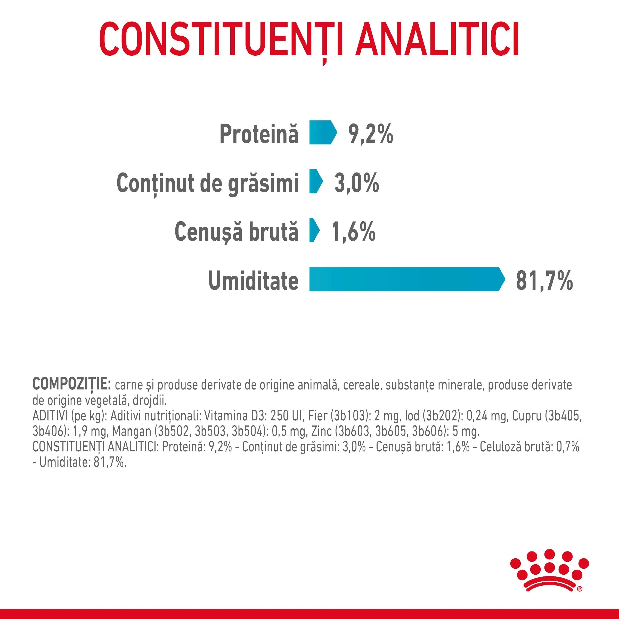 Royal Canin Urinary Care Adult hrană umedă pisici sănătatea tractului urinar (în sos) bax 85g x 12buc