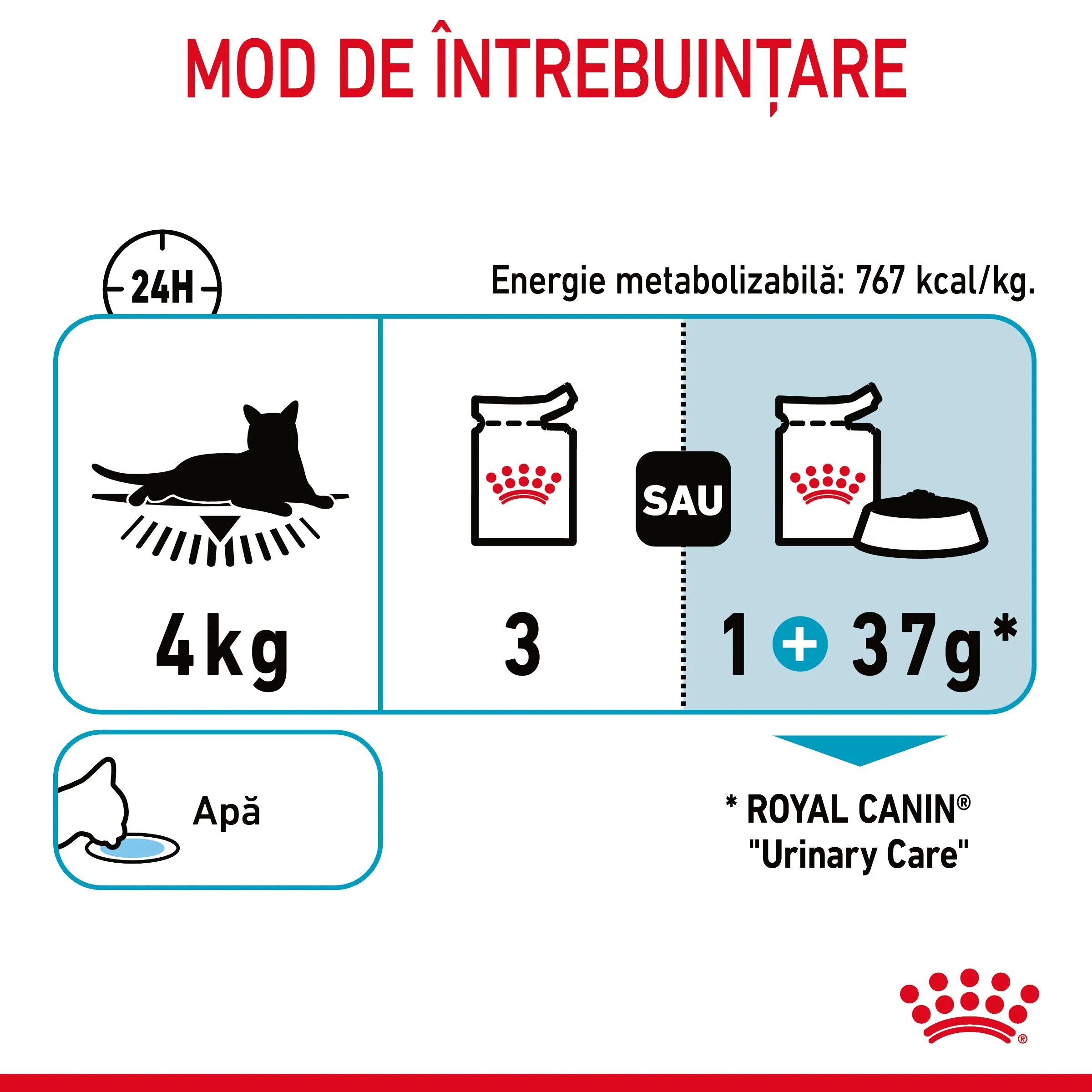 Royal Canin Urinary Care Adult hrană umedă pisici sănătatea tractului urinar (în sos) bax 85g x 12buc