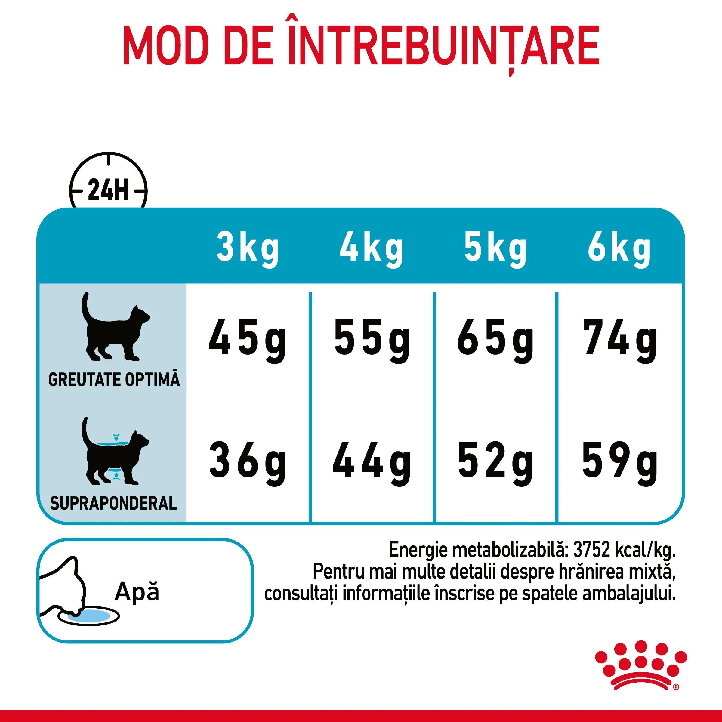 Royal Canin Urinary Care Adult hrană uscată pisici sănătatea tractului urinar 10kg