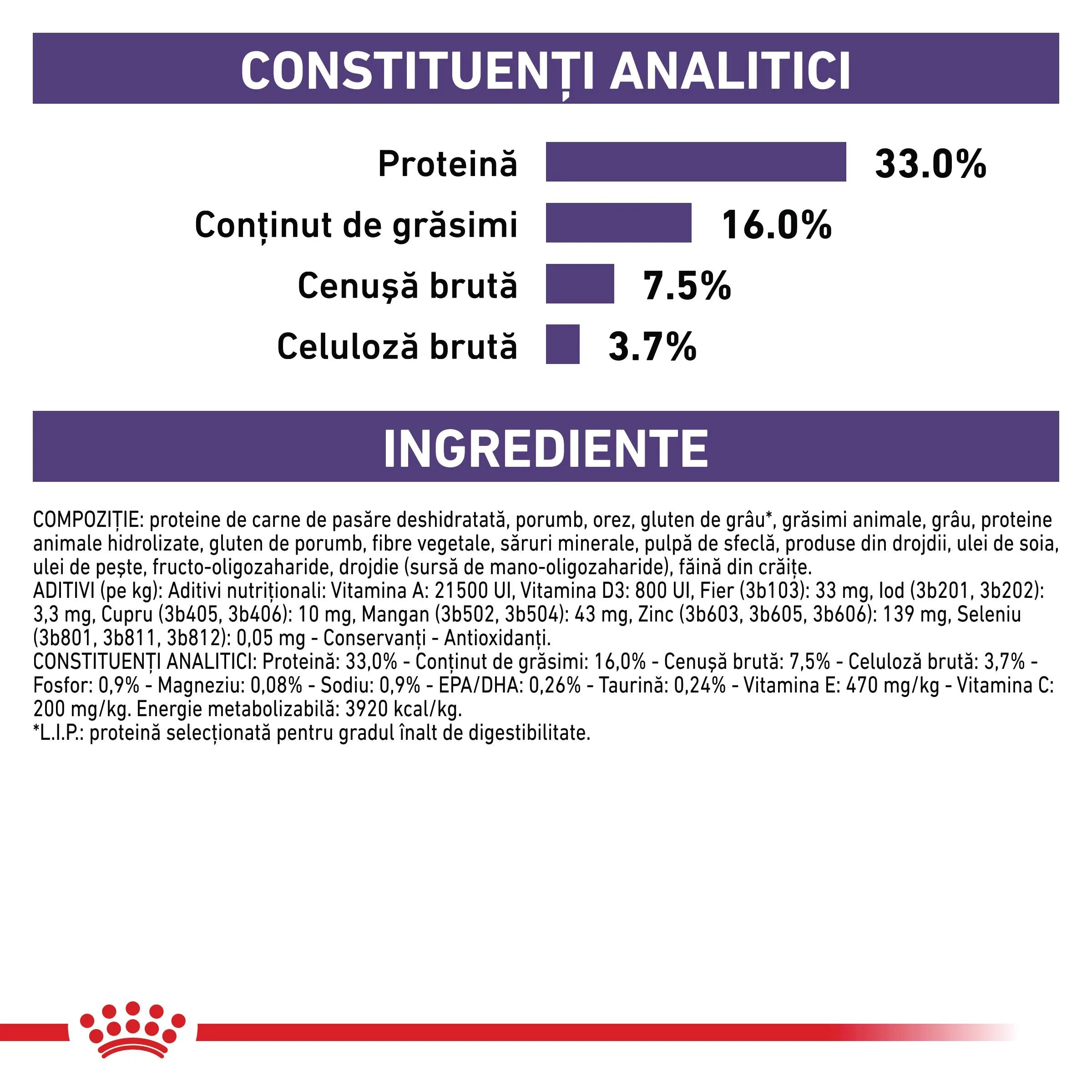 ROYAL CANIN VETERINARY DIET ROYAL CANIN VD Adult Cat dietă veterinară hrană uscată pisici 8kg