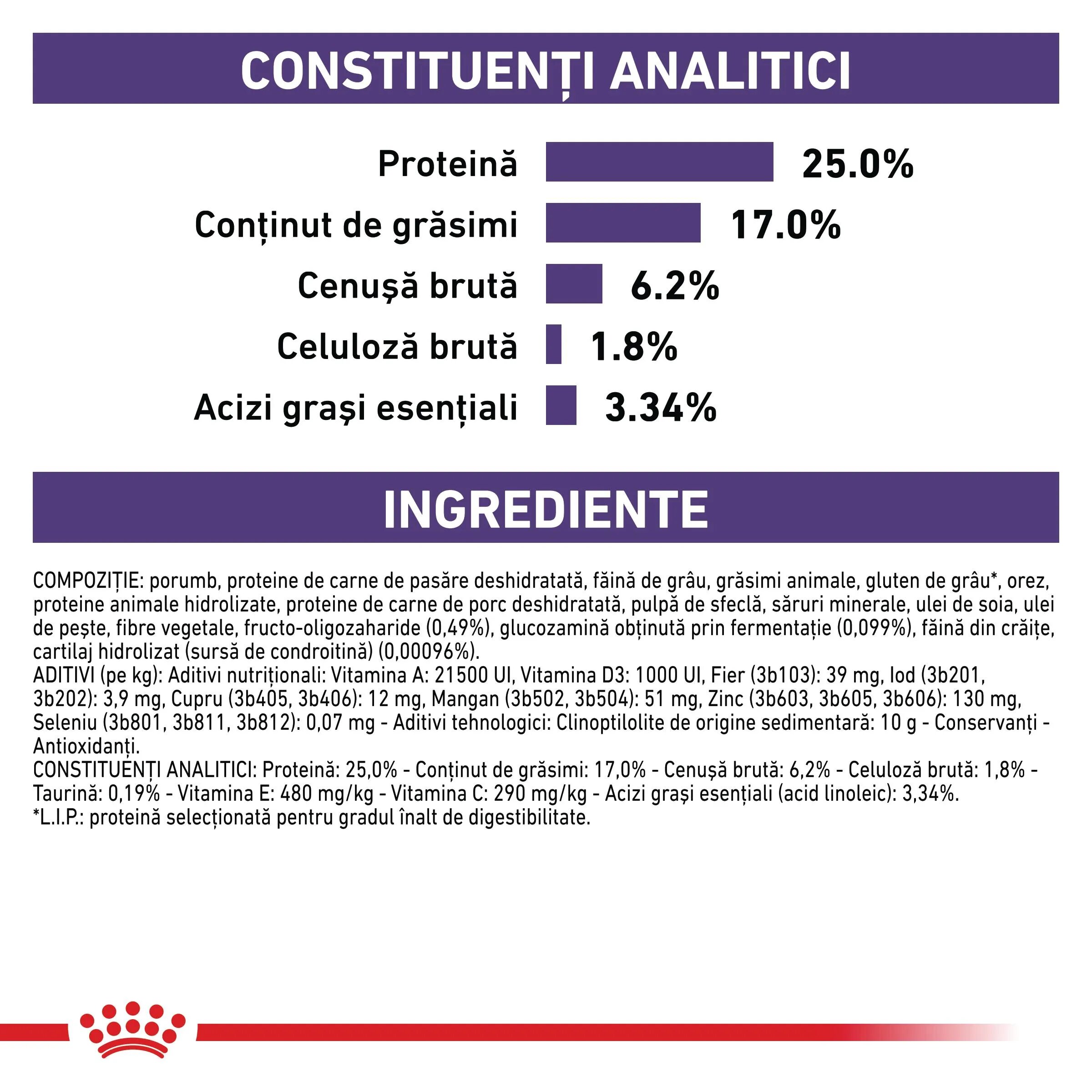 ROYAL CANIN VETERINARY DIET ROYAL CANIN VD Adult Large Dog L-XL dietă veterinară hrană uscată câini 4kg