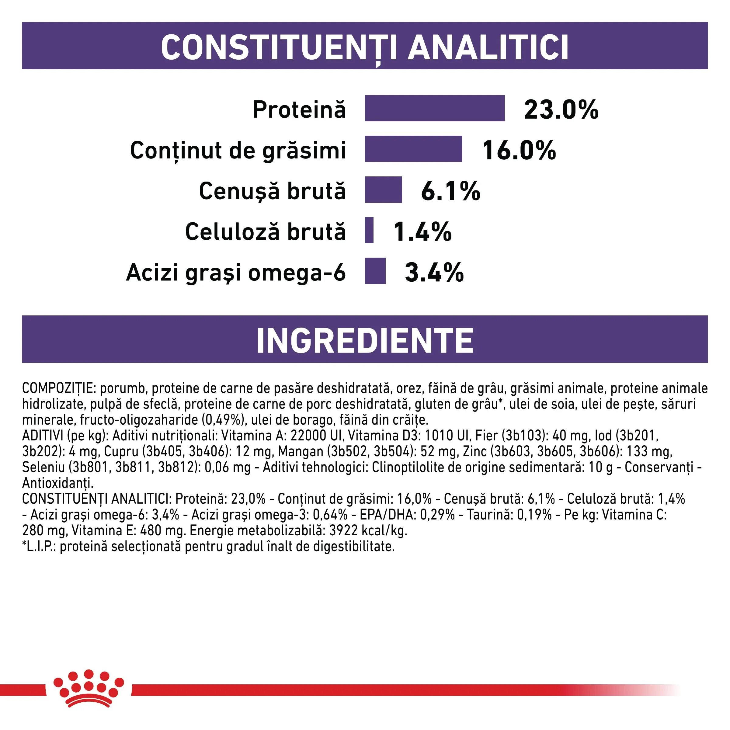 ROYAL CANIN VETERINARY DIET ROYAL CANIN VD Adult Medium Dog M dietă veterinară hrană uscată câini 4kg