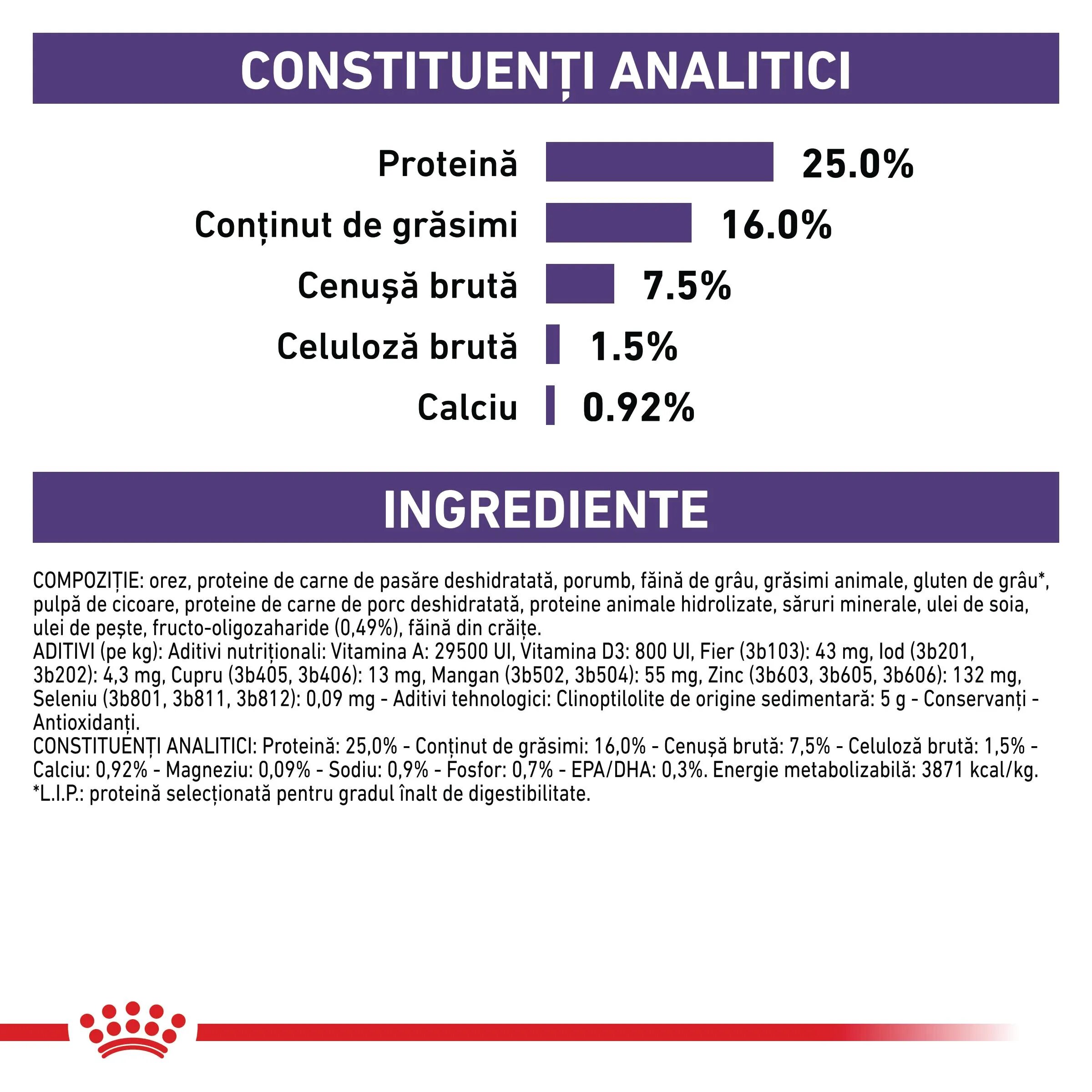 ROYAL CANIN VETERINARY DIET ROYAL CANIN VD Adult Small Dog XS-S dietă veterinară hrană uscată câini 2kg
