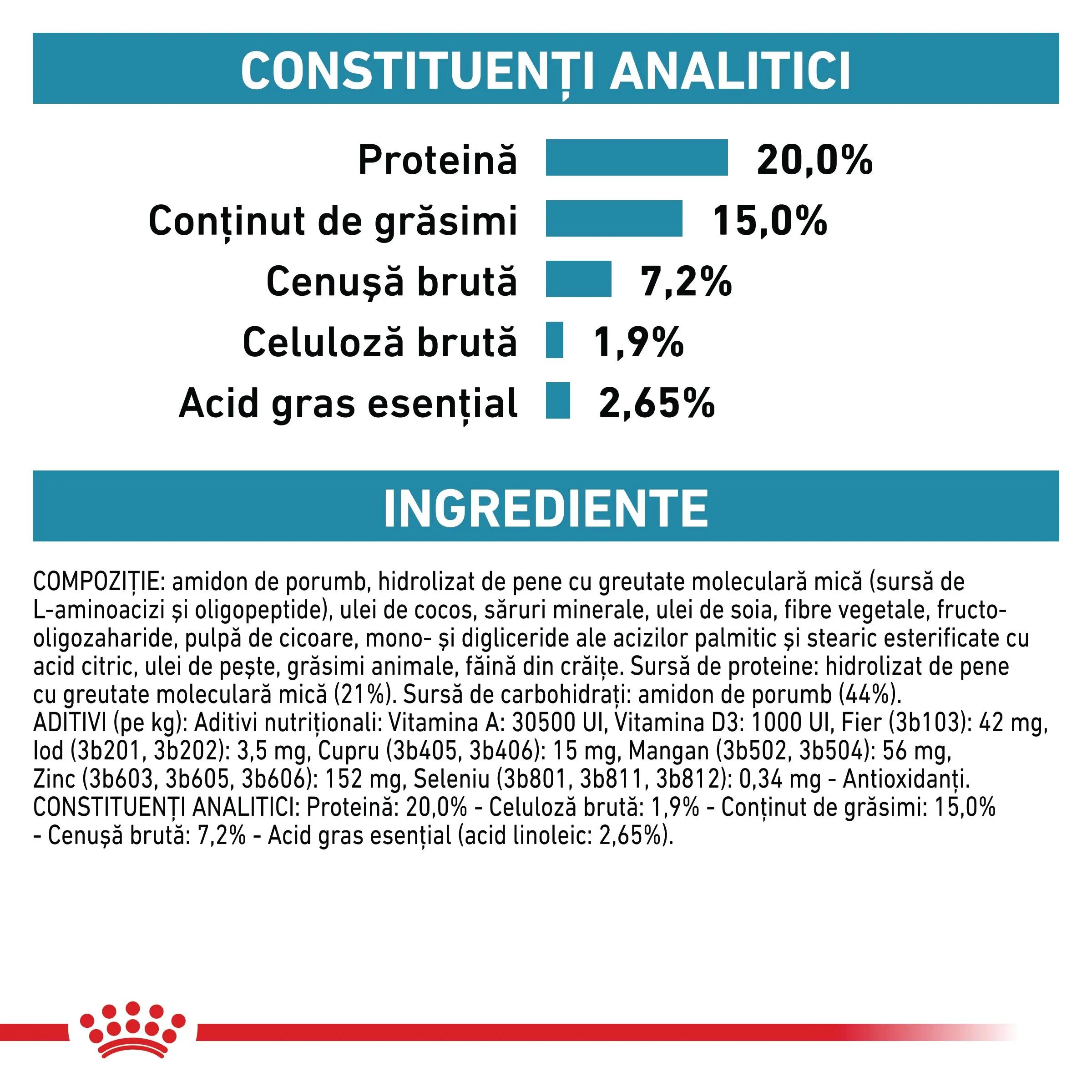 ROYAL CANIN VETERINARY DIET ROYAL CANIN VD Anallergenic Small Dog XS-S dietă veterinară hrană uscată câini alergii alimentare 3kg