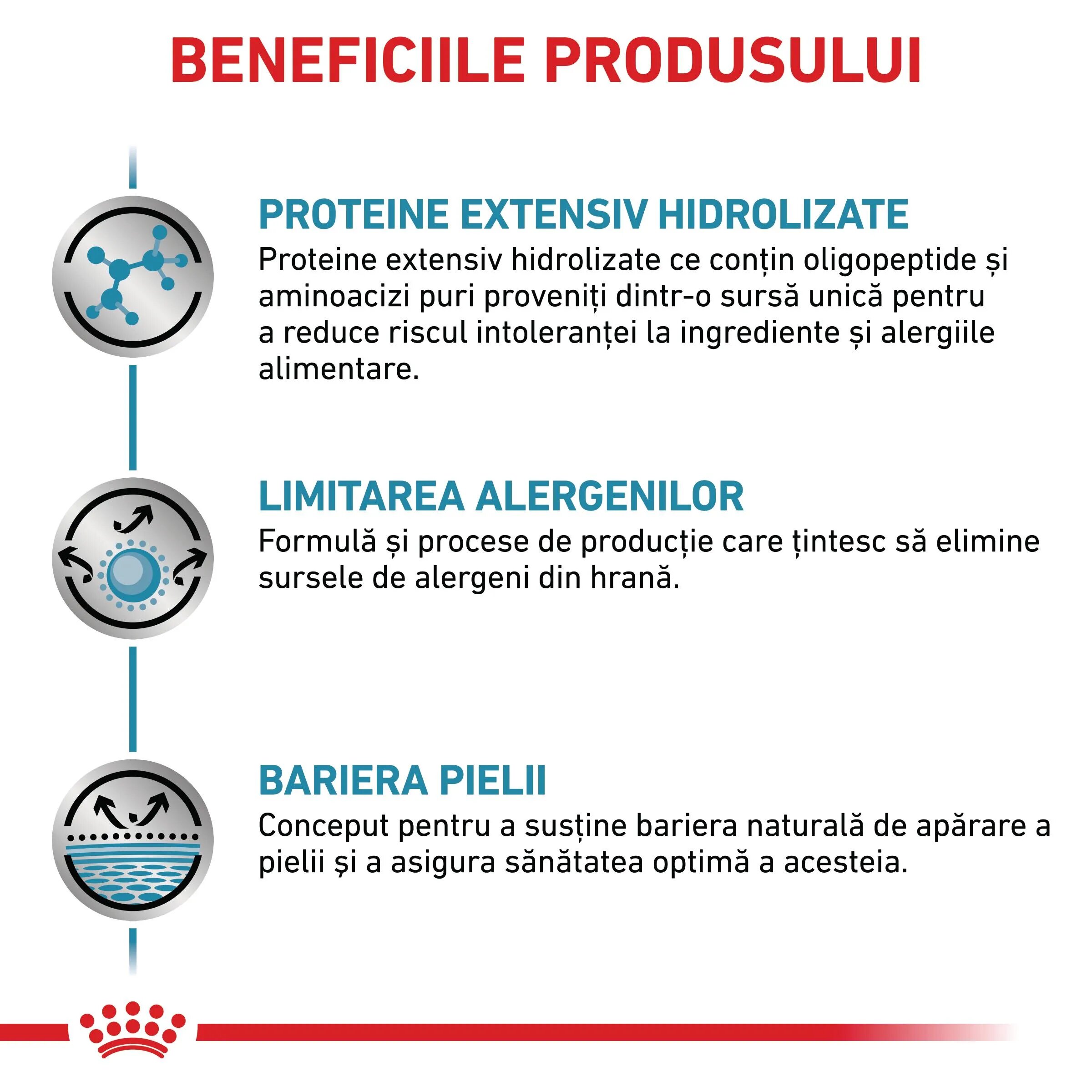 ROYAL CANIN VETERINARY DIET ROYAL CANIN VD Anallergenic XS-XL dietă veterinară hrană uscată câini alergii alimentare 3kg