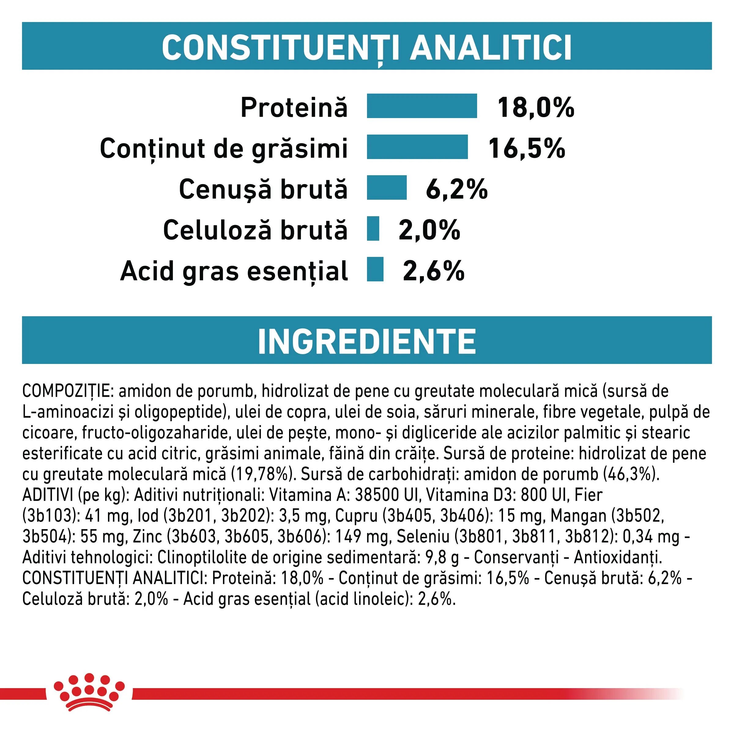 ROYAL CANIN VETERINARY DIET ROYAL CANIN VD Anallergenic XS-XL dietă veterinară hrană uscată câini alergii alimentare 3kg
