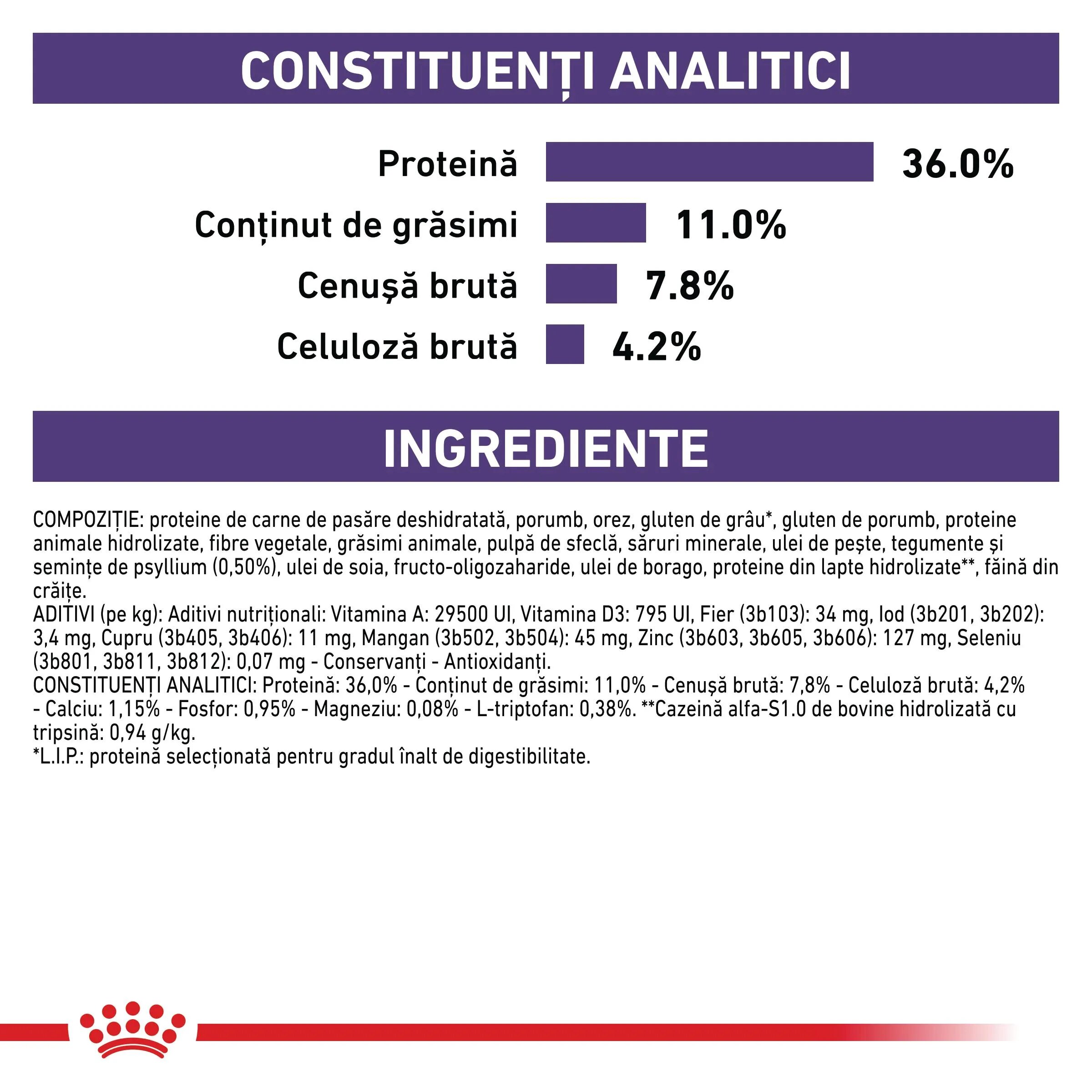 ROYAL CANIN VETERINARY DIET ROYAL CANIN VD Calm dietă veterinară hrană uscată pisici sistem nervos & calmante 2kg