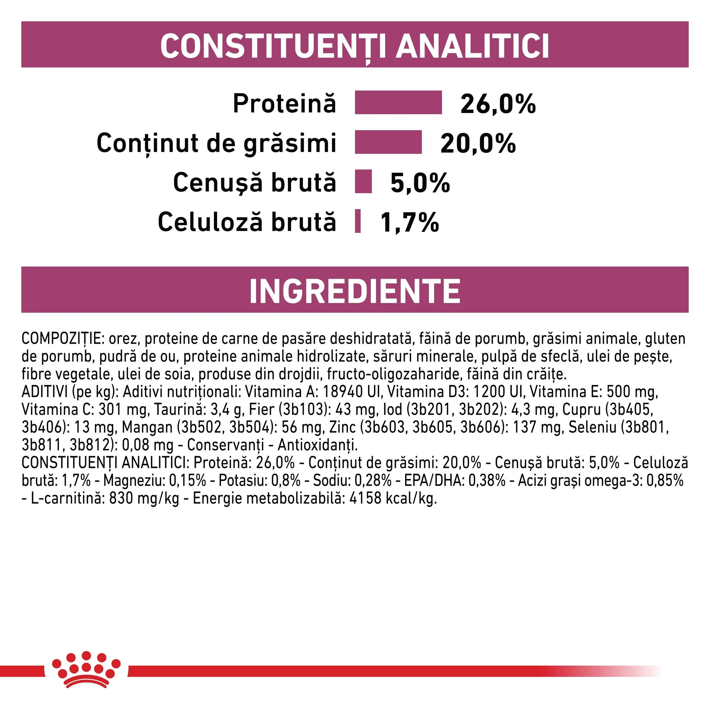 ROYAL CANIN VETERINARY DIET ROYAL CANIN VD Cardiac XS-XL dietă veterinară hrană uscată câini sistem cardio-vascular 14kg