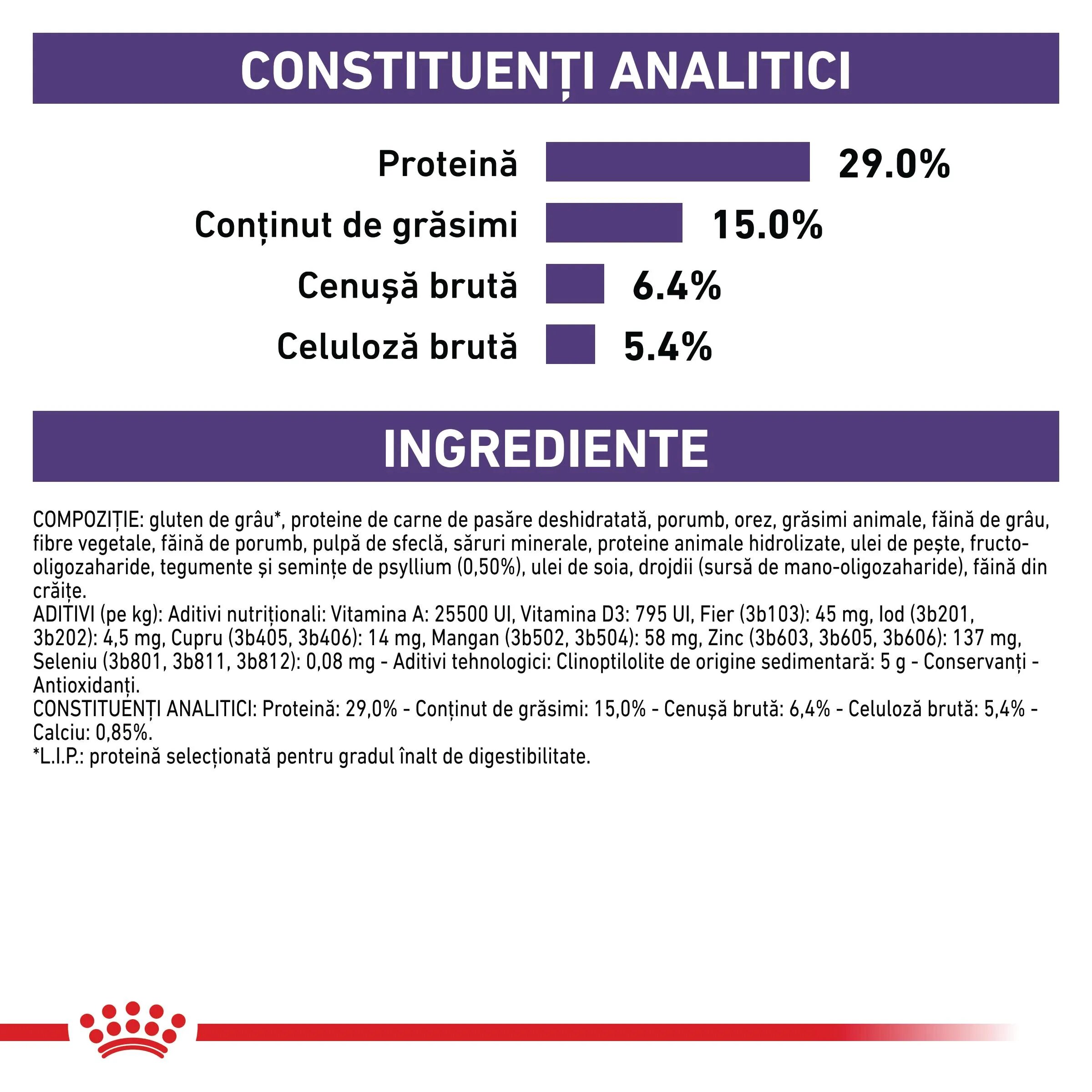 ROYAL CANIN VETERINARY DIET ROYAL CANIN VD Dental dietă veterinară hrană uscată pisici sensibilități dentare 1.5kg