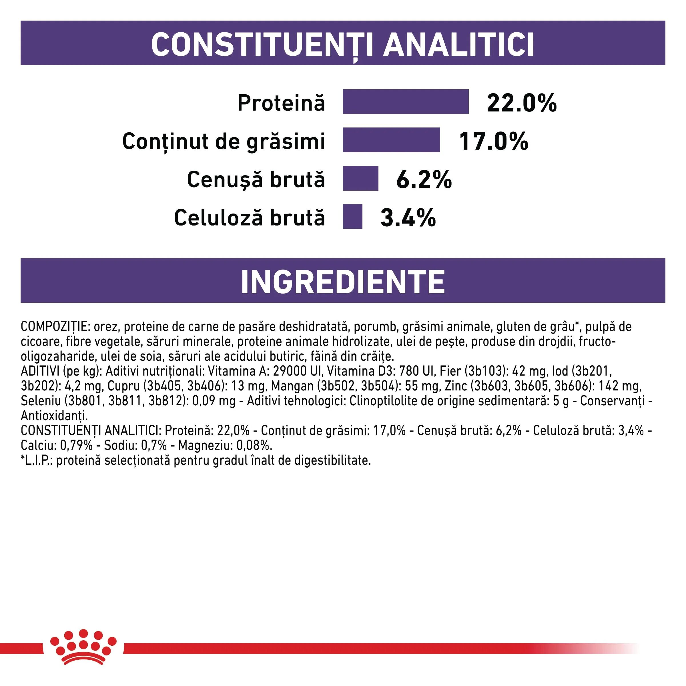 ROYAL CANIN VETERINARY DIET ROYAL CANIN VD Dental Small Dog XS-S dietă veterinară hrană uscată câini sensibilități dentare 1.5kg