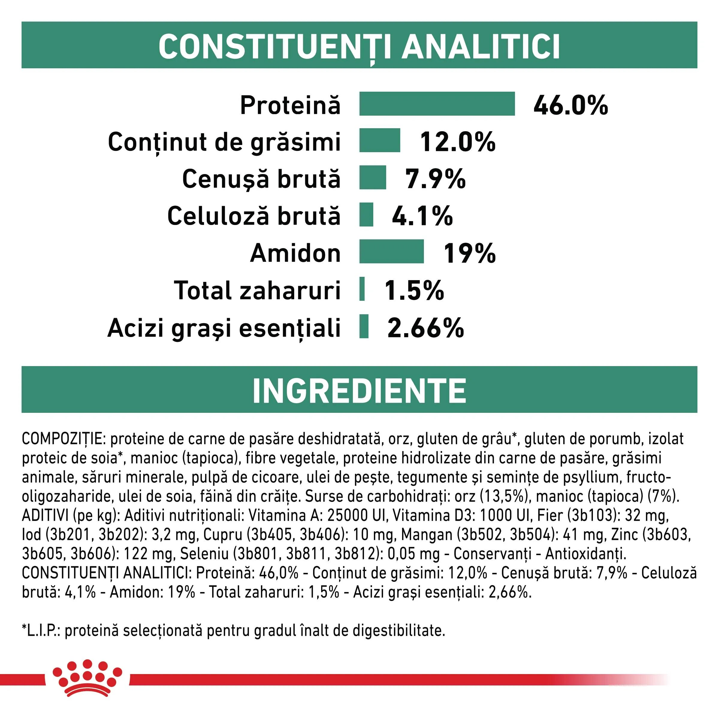 ROYAL CANIN VETERINARY DIET ROYAL CANIN VD Diabetic dietă veterinară hrană uscată pisici diabet 1.5kg