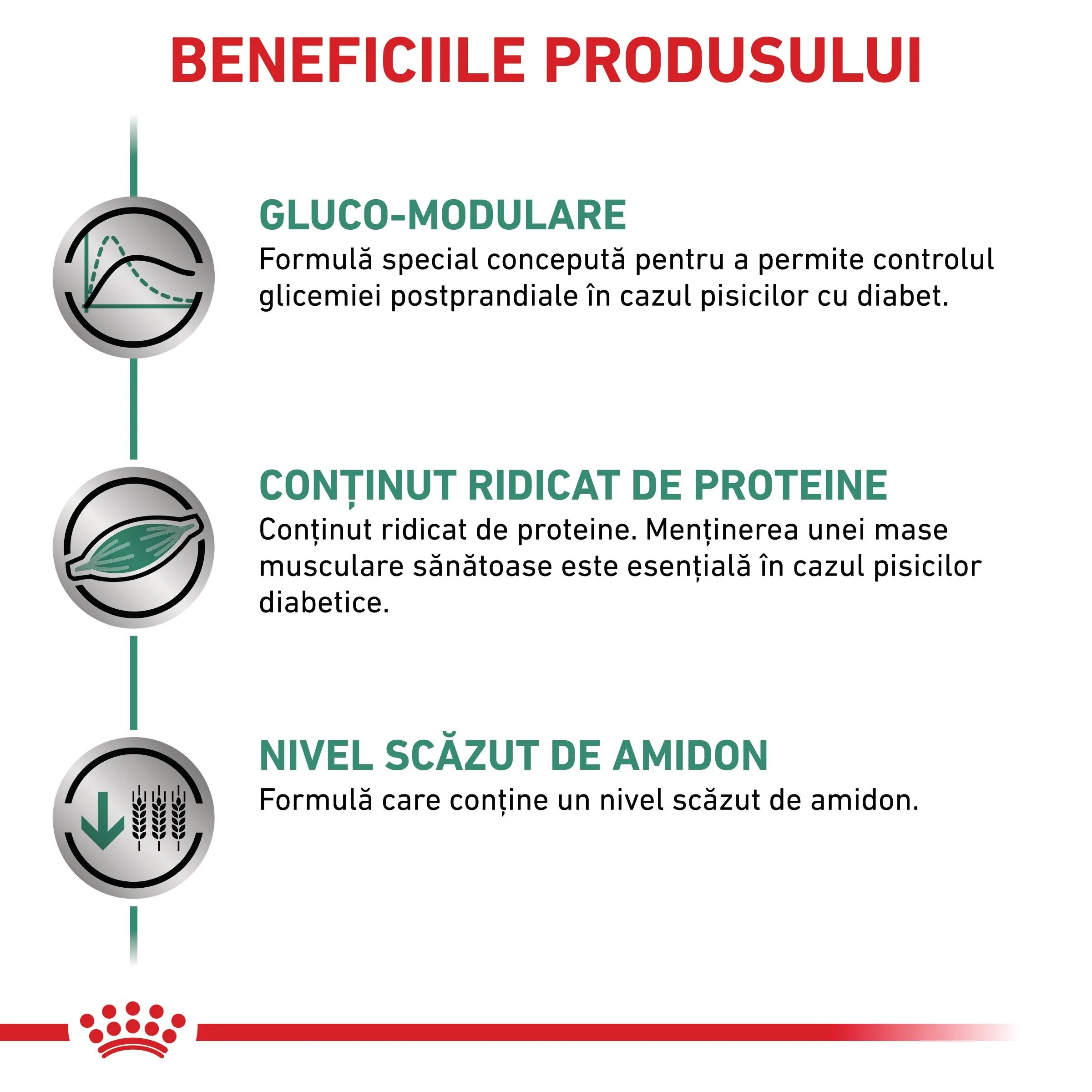 ROYAL CANIN VETERINARY DIET ROYAL CANIN VD Diabetic dietă veterinară hrană uscată pisici diabet 400g