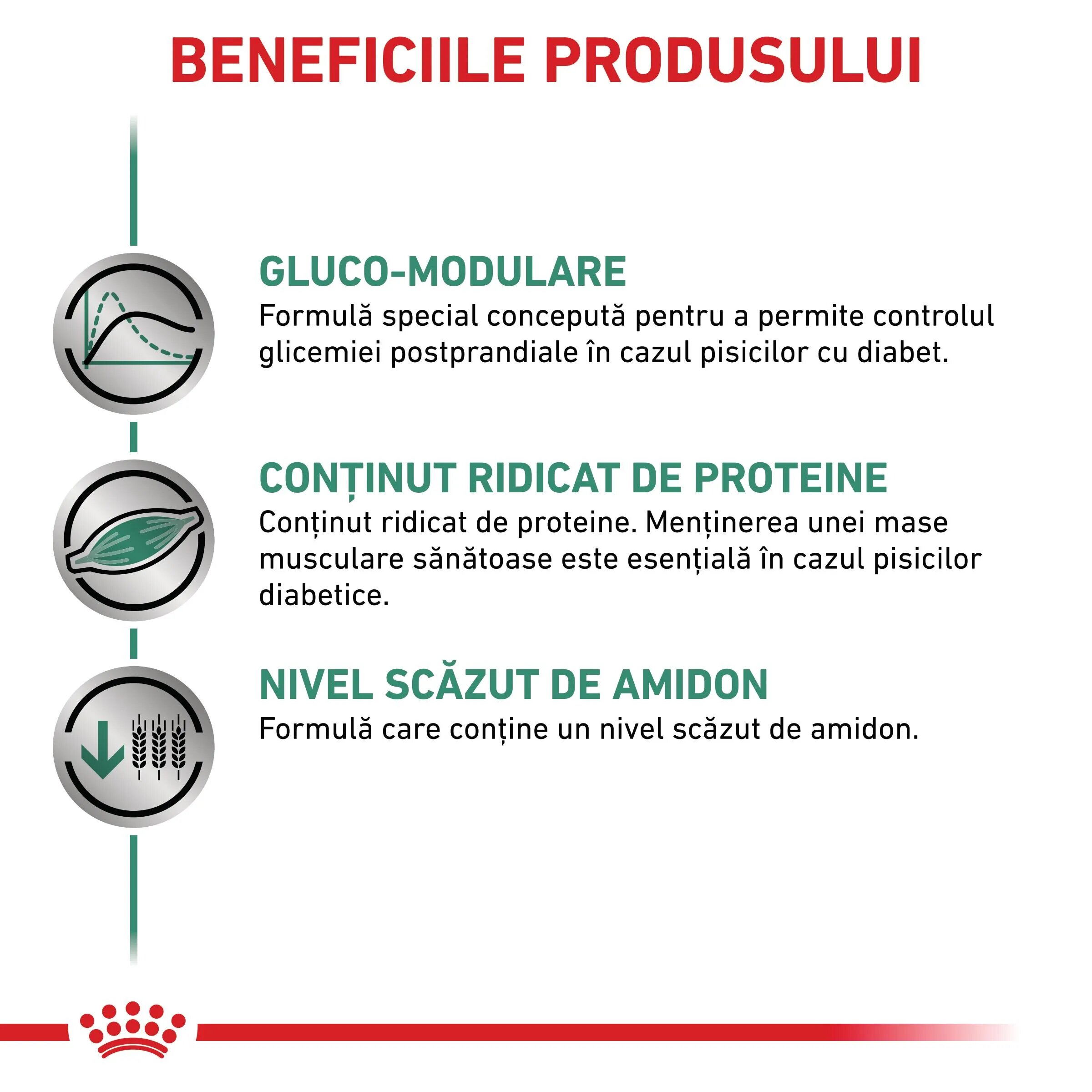ROYAL CANIN VETERINARY DIET ROYAL CANIN VD Diabetic dietă veterinară plic hrană umedă pisici diabet (în sos) bax 85g x 12buc