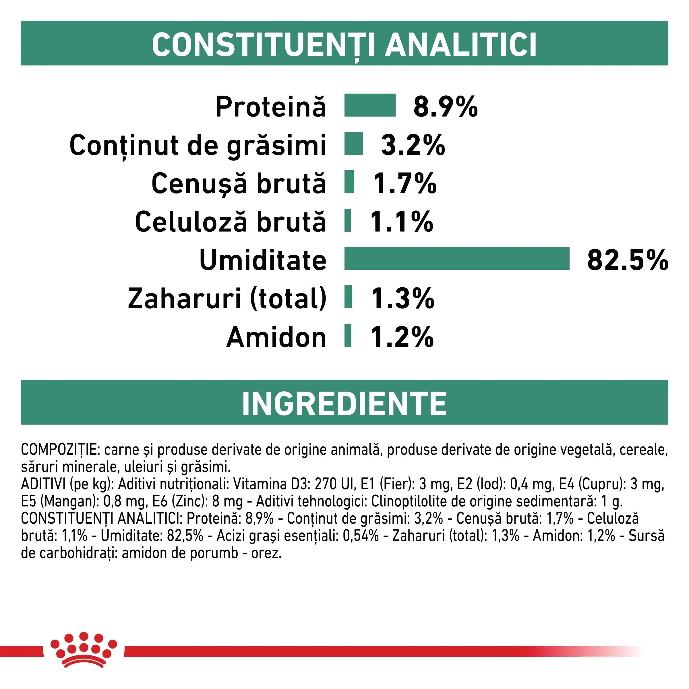 ROYAL CANIN VETERINARY DIET ROYAL CANIN VD Diabetic dietă veterinară plic hrană umedă pisici diabet (în sos) bax 85g x 12buc