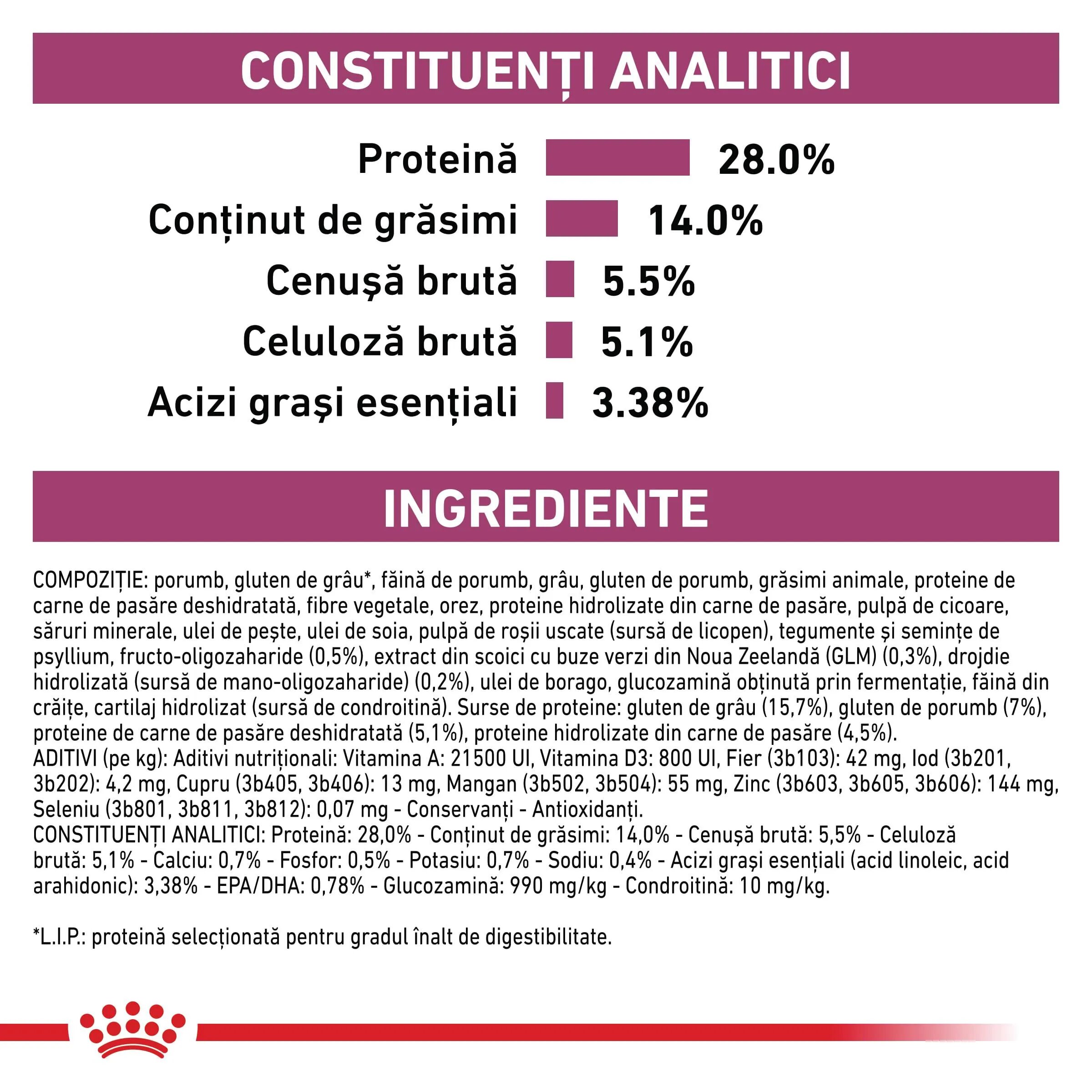ROYAL CANIN VETERINARY DIET ROYAL CANIN VD Early Renal dietă veterinară hrană uscată pisici sistem renal 3.5kg