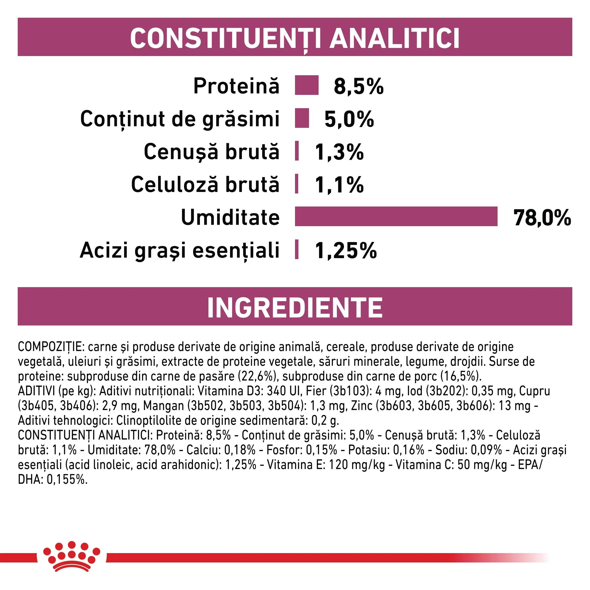 ROYAL CANIN VETERINARY DIET ROYAL CANIN VD Early Renal dietă veterinară plic hrană umedă pisici sistem renal (în sos) bax 85g x 12buc
