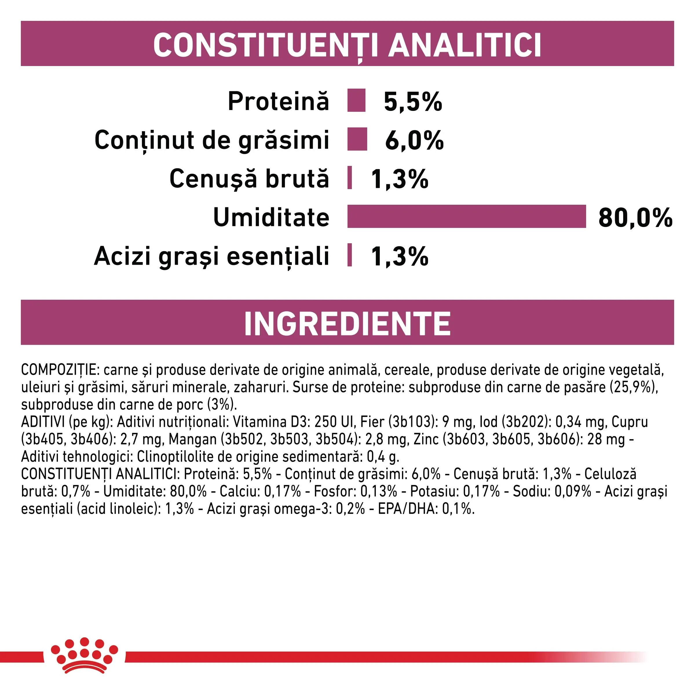 ROYAL CANIN VETERINARY DIET ROYAL CANIN VD Early Renal XS-XL dietă veterinară plic hrană umedă câini sistem renal (în sos) bax 100g x 12buc