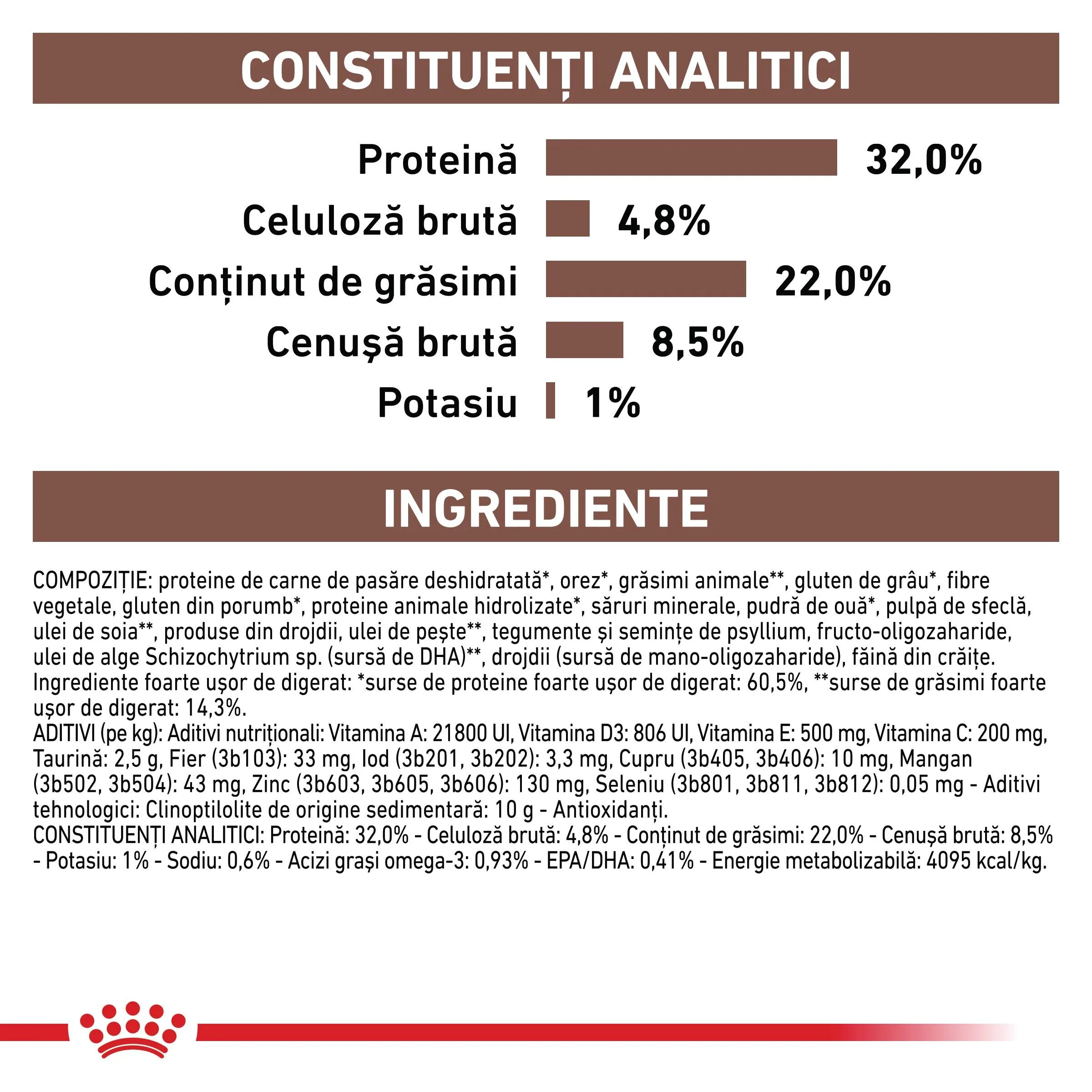 ROYAL CANIN VETERINARY DIET ROYAL CANIN VD Gastrointestinal dietă veterinară hrană uscată pisici sistem digestiv 4kg