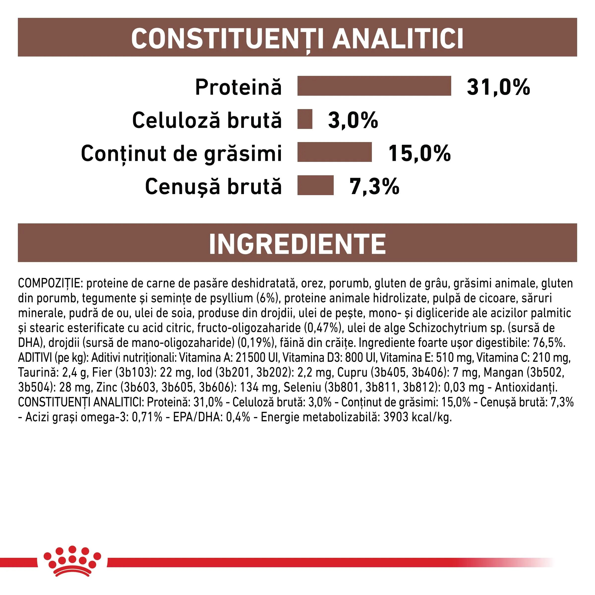 ROYAL CANIN VETERINARY DIET ROYAL CANIN VD Gastrointestinal Fibre Response dietă veterinară hrană uscată pisici sistem digestiv 400g