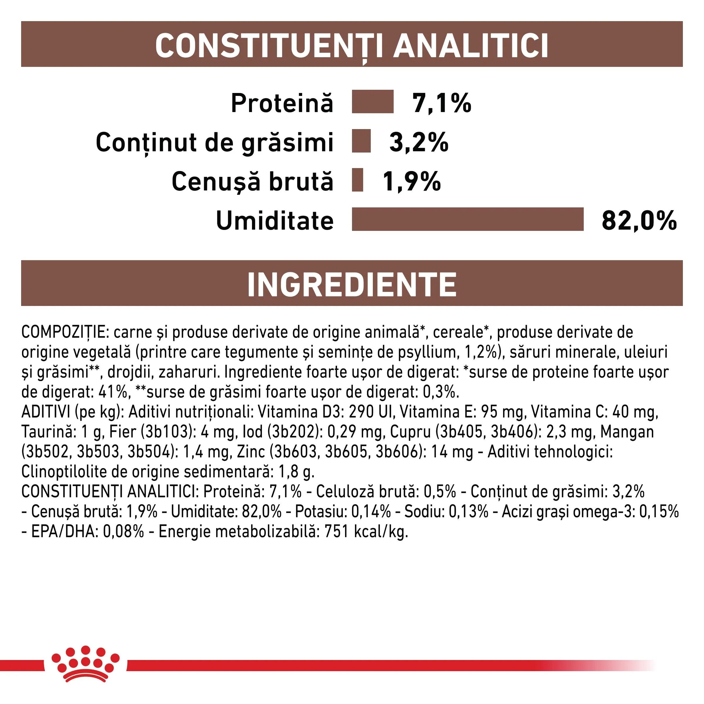 ROYAL CANIN VETERINARY DIET ROYAL CANIN VD Gastrointestinal Fibre Response dietă veterinară plic hrană umedă pisici sistem digestiv (în sos) bax 85g x 12buc