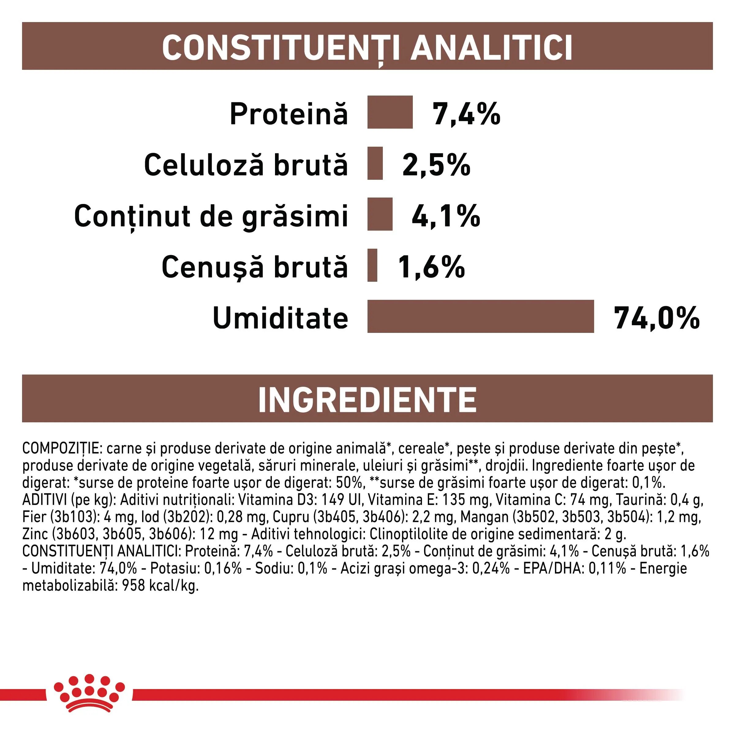 ROYAL CANIN VETERINARY DIET ROYAL CANIN VD Gastrointestinal High Fibre XS-XL dietă veterinară conservă hrană umedă câini sistem digestiv (pate) 200g