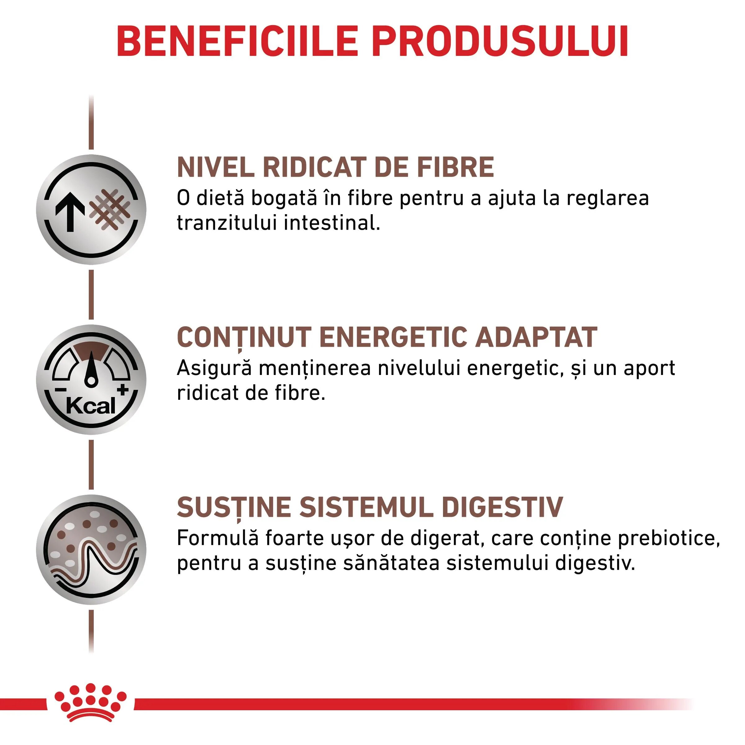 ROYAL CANIN VETERINARY DIET ROYAL CANIN VD Gastrointestinal High Fibre XS-XL dietă veterinară hrană uscată câini sistem digestiv 2kg