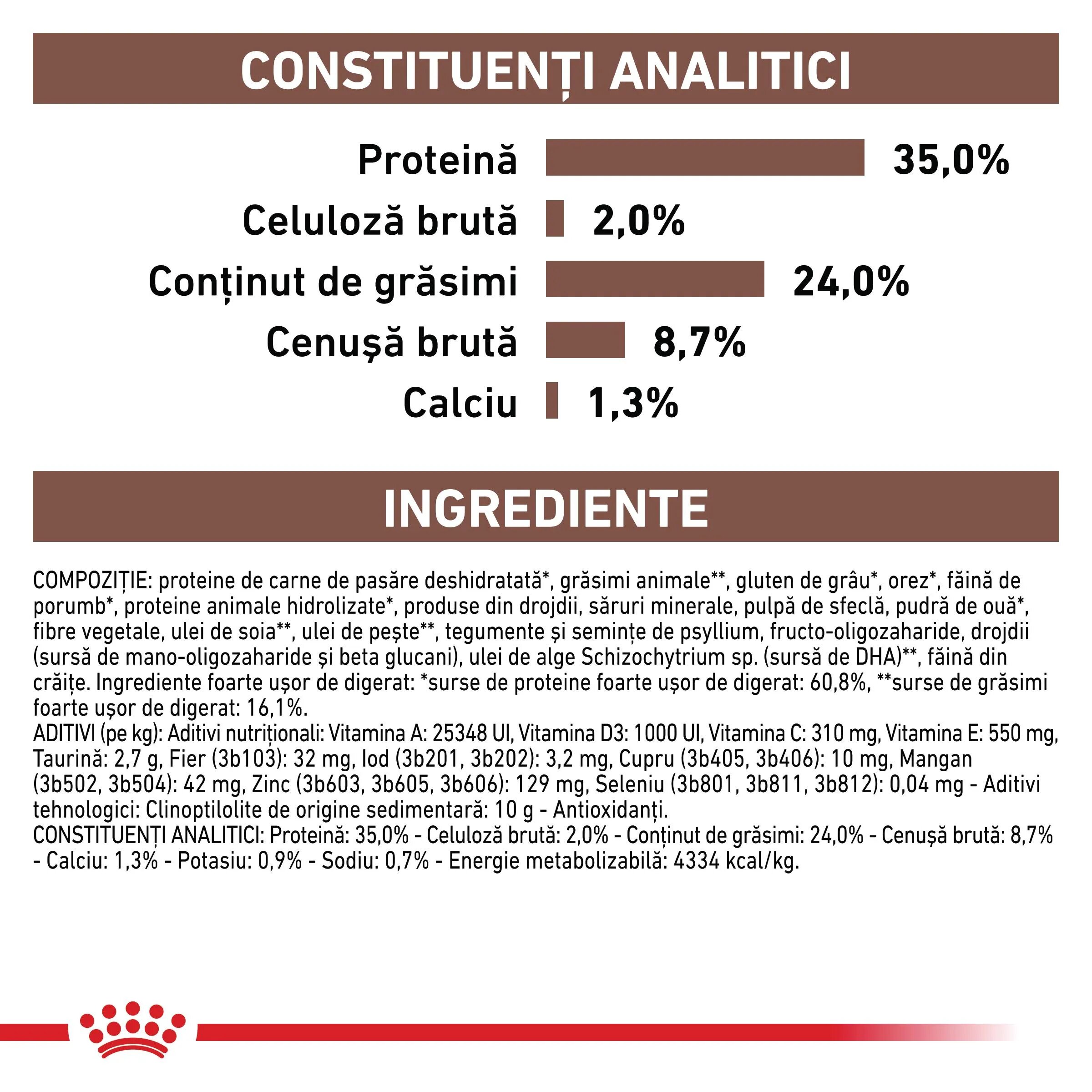 ROYAL CANIN VETERINARY DIET ROYAL CANIN VD Gastrointestinal Kitten dietă veterinară hrană uscată pisici junior sistem digestiv 2kg