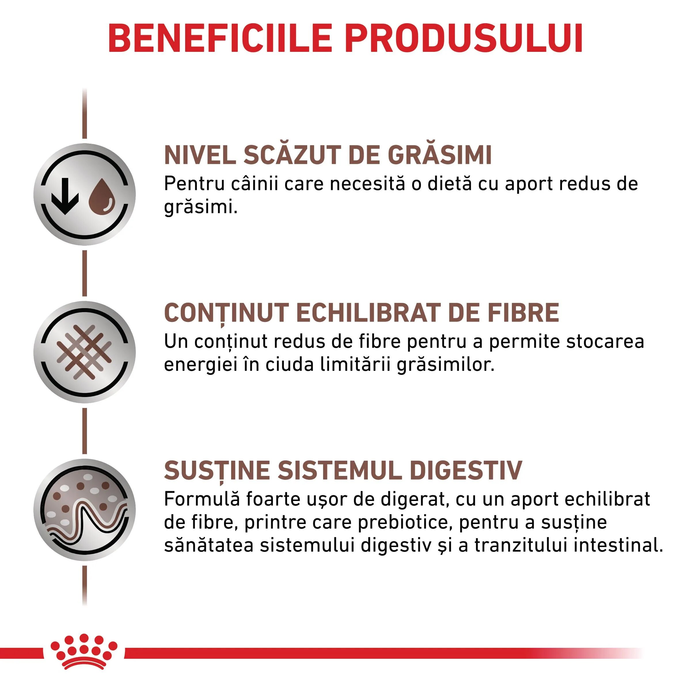 ROYAL CANIN VETERINARY DIET ROYAL CANIN VD Gastrointestinal Low Fat Small Dog XS-S dietă veterinară hrană uscată câini sistem digestiv 3.5kg