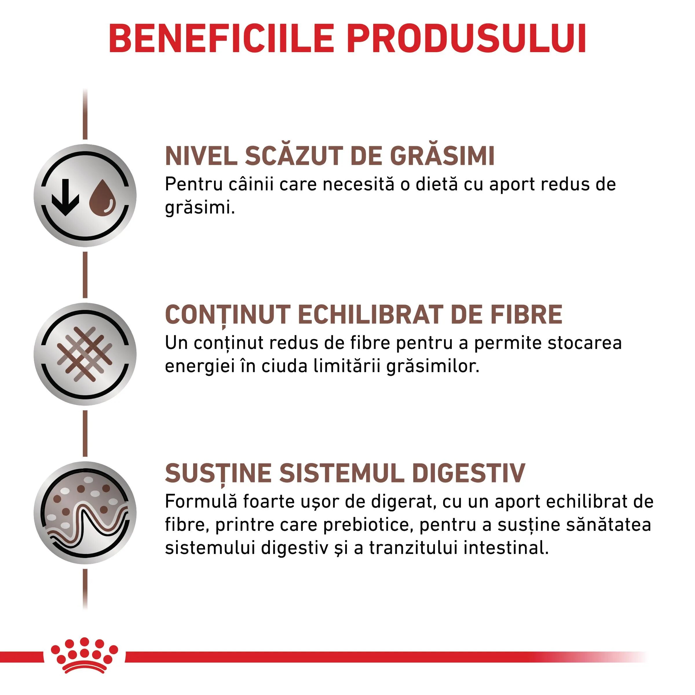 ROYAL CANIN VETERINARY DIET ROYAL CANIN VD Gastrointestinal Low Fat XS-XL dietă veterinară conservă hrană umedă câini sistem digestiv (pate) 200g