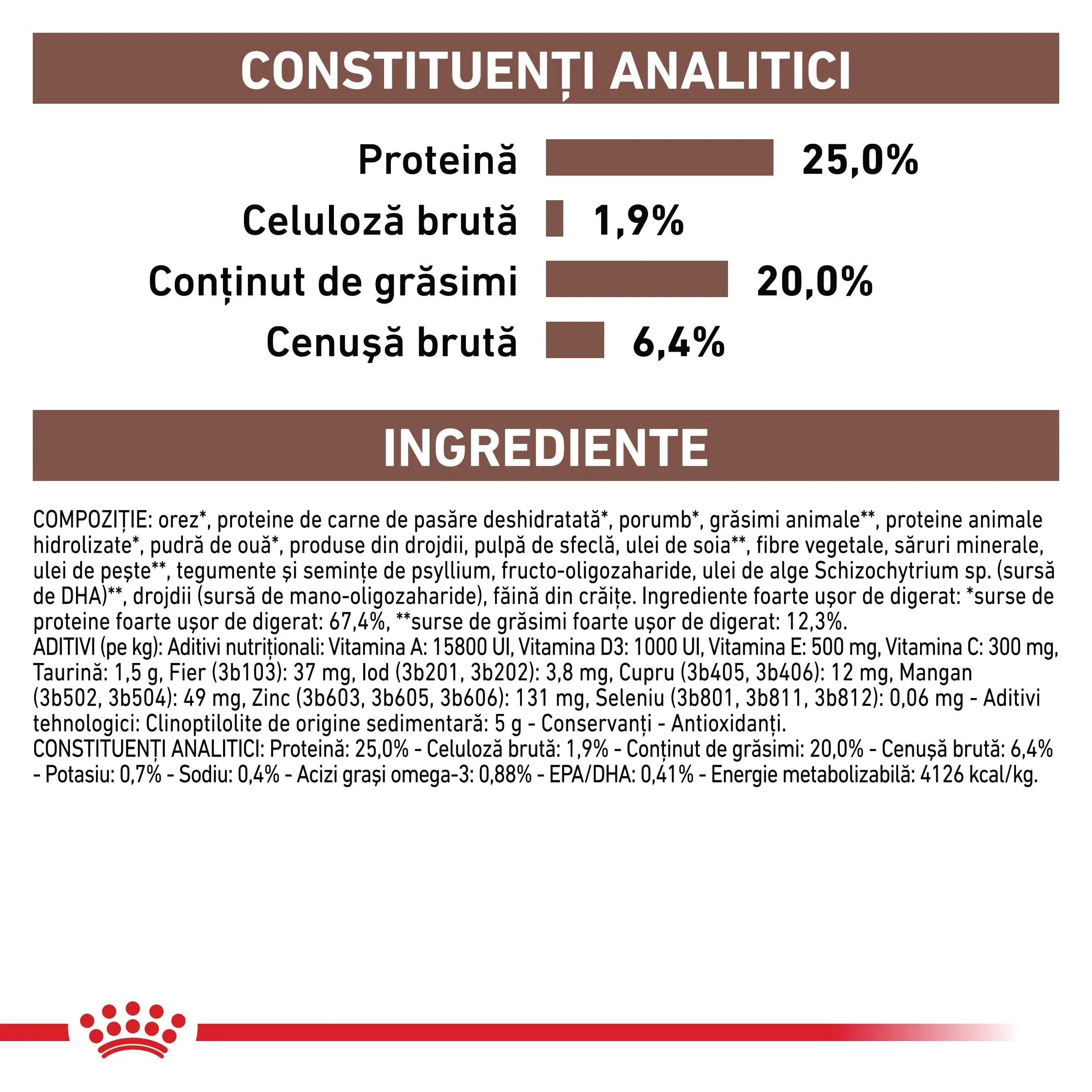 ROYAL CANIN VETERINARY DIET ROYAL CANIN VD Gastrointestinal M-XL dietă veterinară hrană uscată câini sistem digestiv 15kg