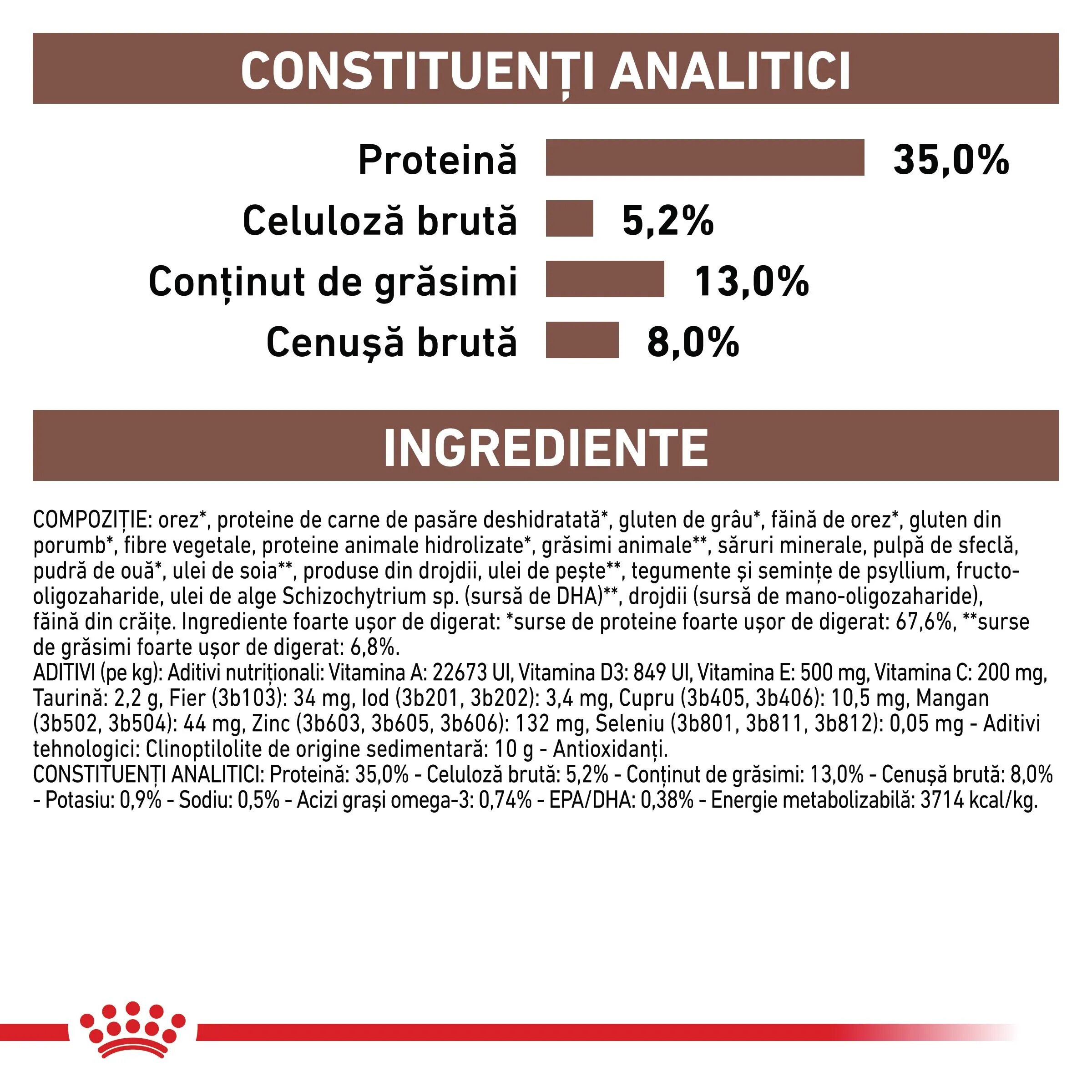 ROYAL CANIN VETERINARY DIET ROYAL CANIN VD Gastrointestinal Moderate Calorie dietă veterinară hrană uscată pisici sistem digestiv 4kg