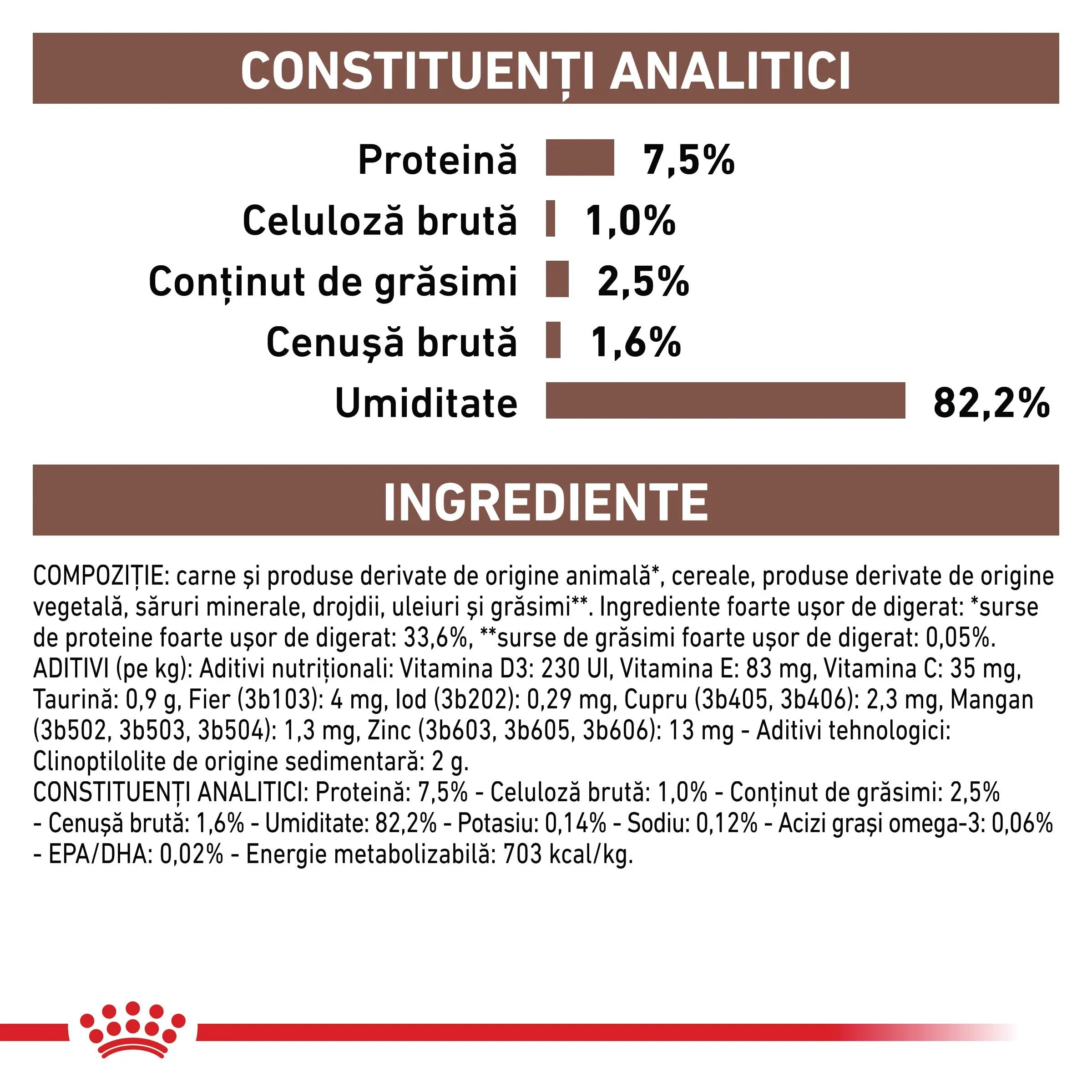 ROYAL CANIN VETERINARY DIET ROYAL CANIN VD Gastrointestinal Moderate Calorie dietă veterinară plic hrană umedă pisici sistem digestiv (în sos) bax 85g x 12buc
