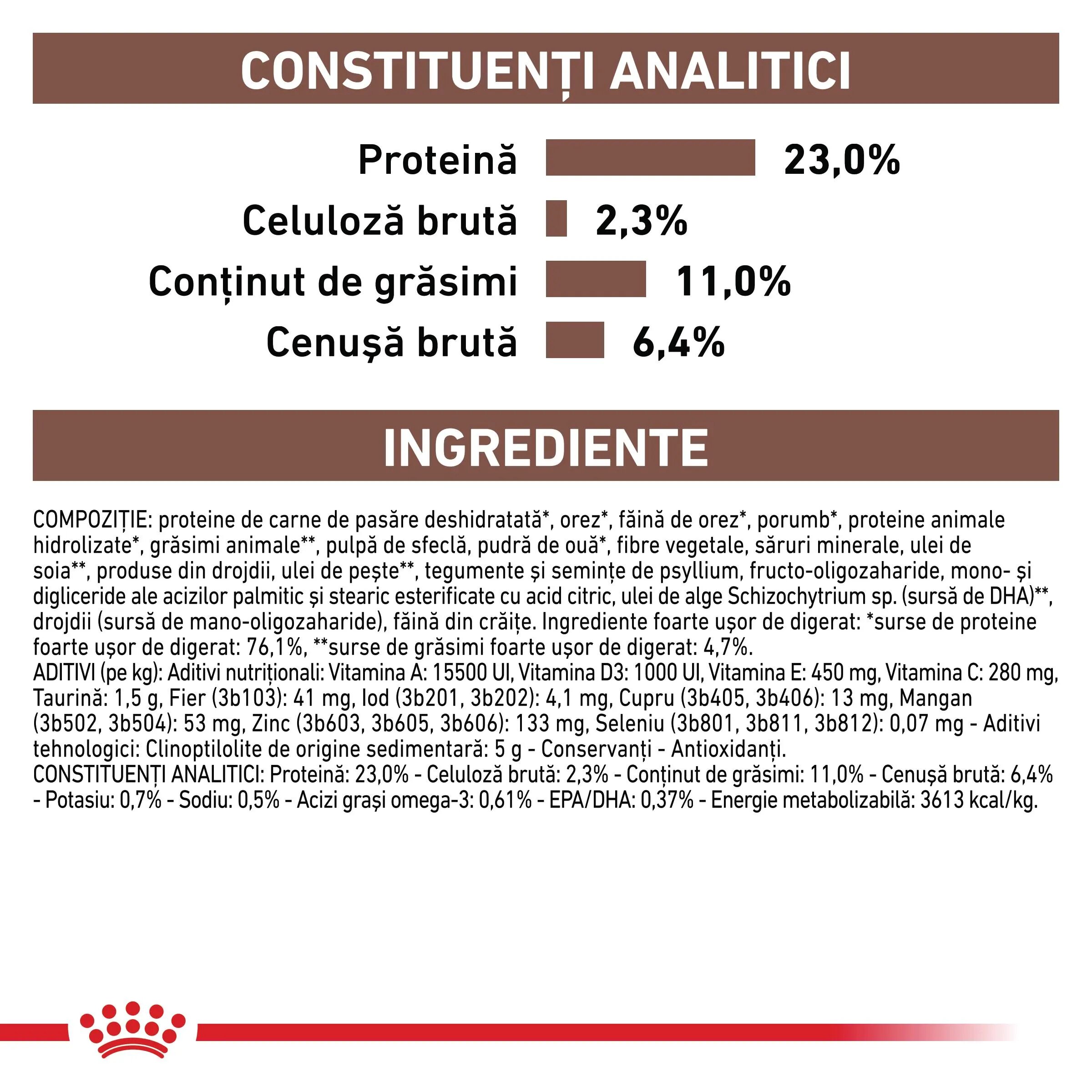 ROYAL CANIN VETERINARY DIET ROYAL CANIN VD Gastrointestinal Moderate Calorie XS-XL dietă veterinară hrană uscată câini sistem digestiv 2kg