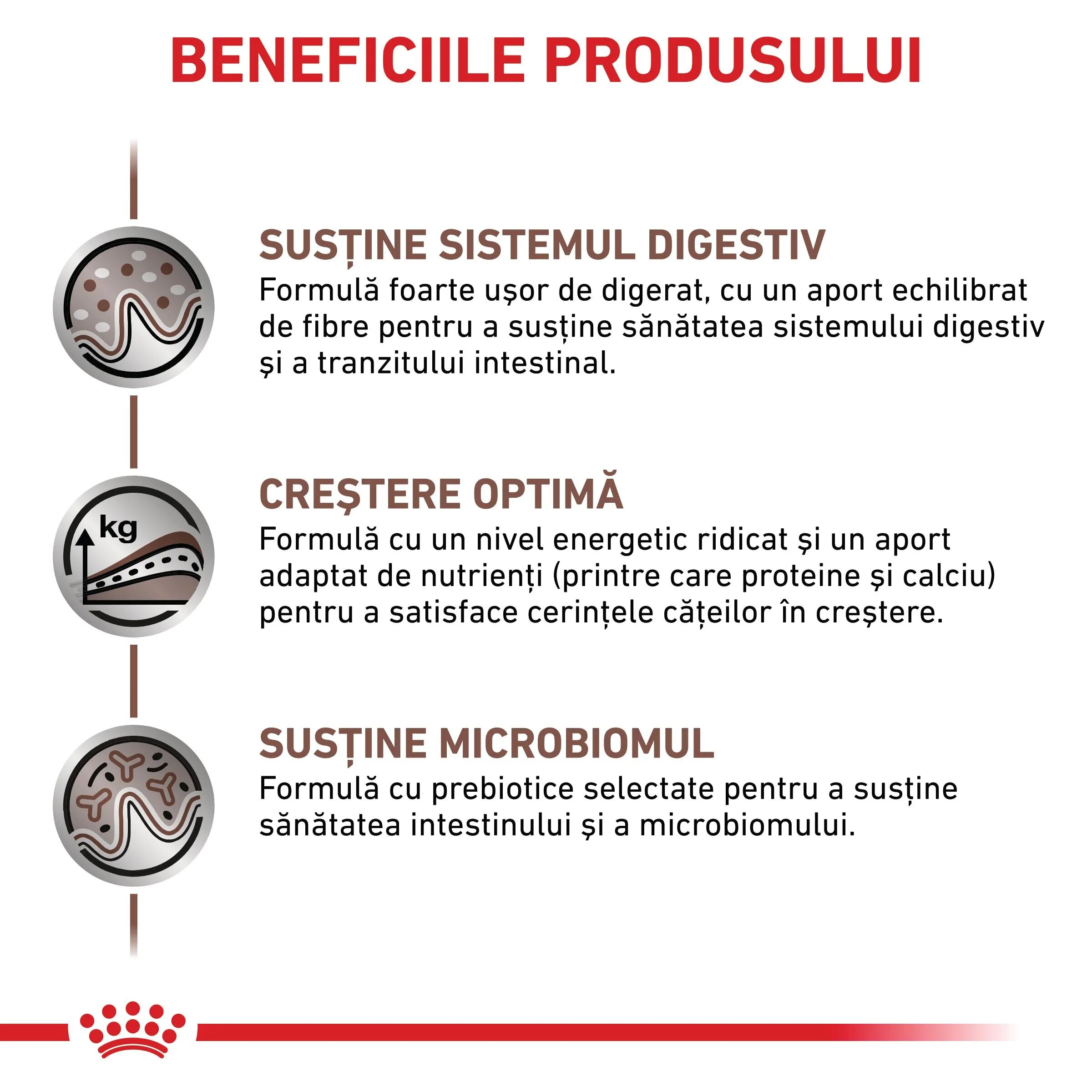 ROYAL CANIN VETERINARY DIET ROYAL CANIN VD Gastrointestinal Puppy XS-XL dietă veterinară hrană uscată câini junior sistem digestiv 2.5kg