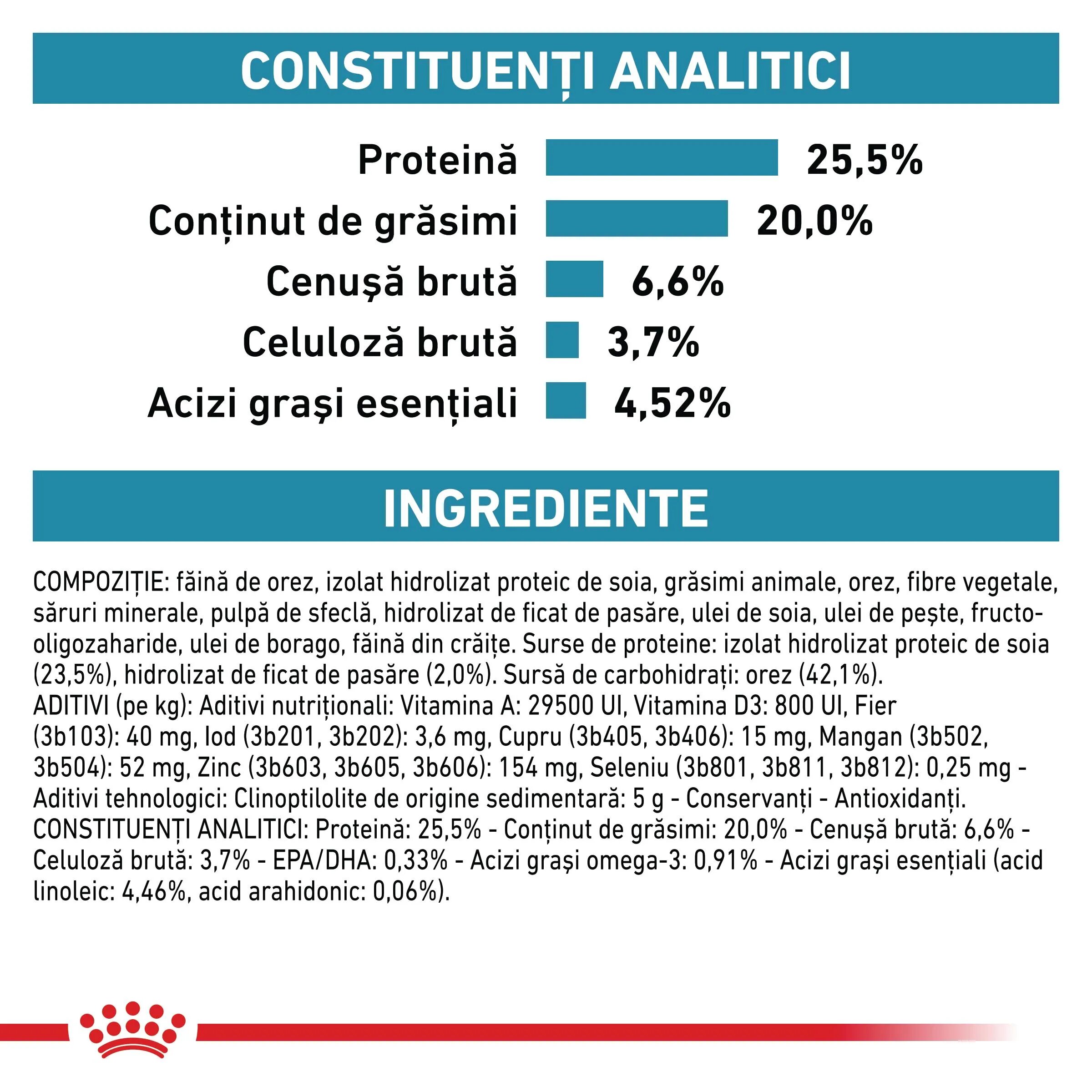 ROYAL CANIN VETERINARY DIET ROYAL CANIN VD Hypoallergenic dietă veterinară hrană uscată pisici alergii 4.5kg