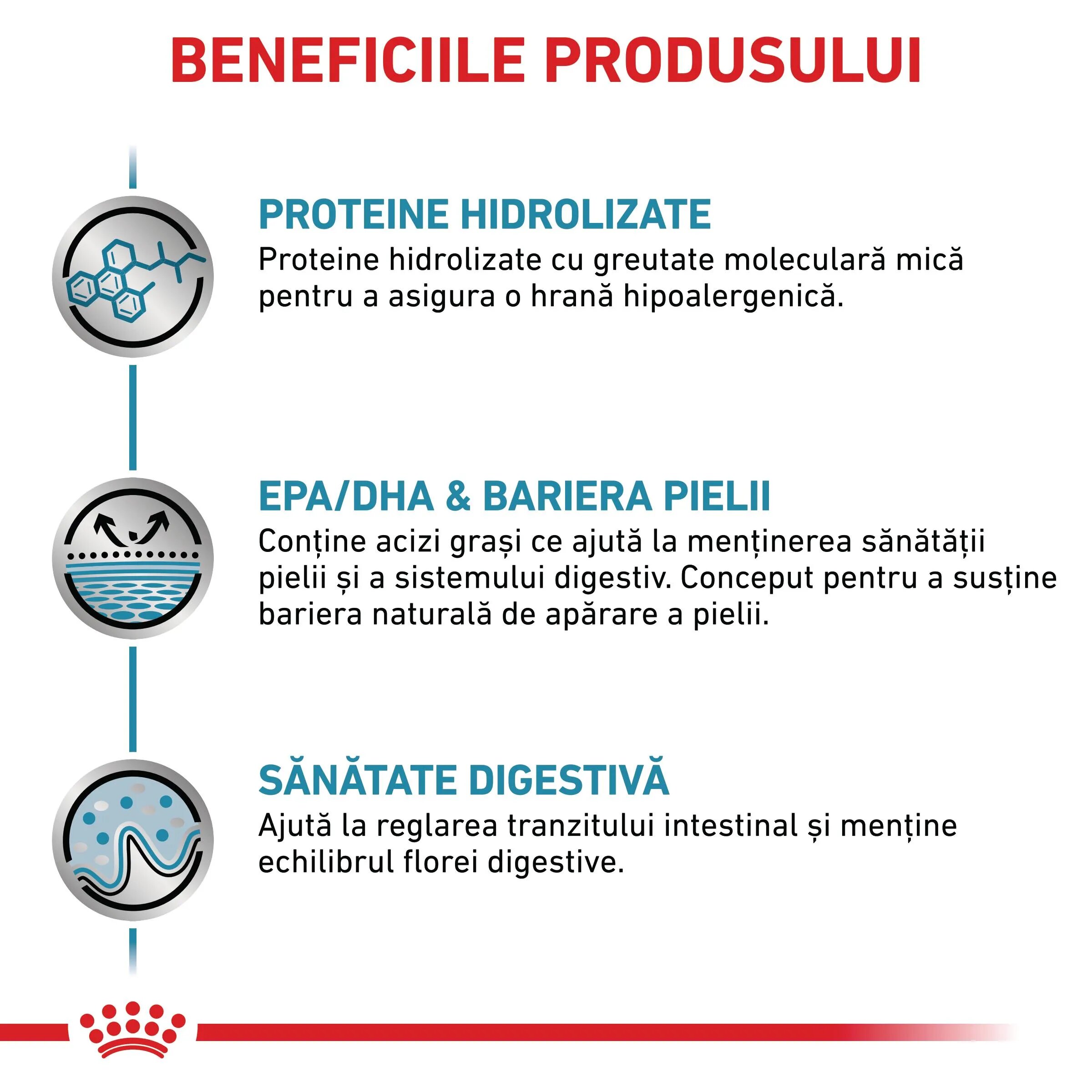 ROYAL CANIN VETERINARY DIET ROYAL CANIN VD Hypoallergenic dietă veterinară hrană uscată pisici alergii 400g