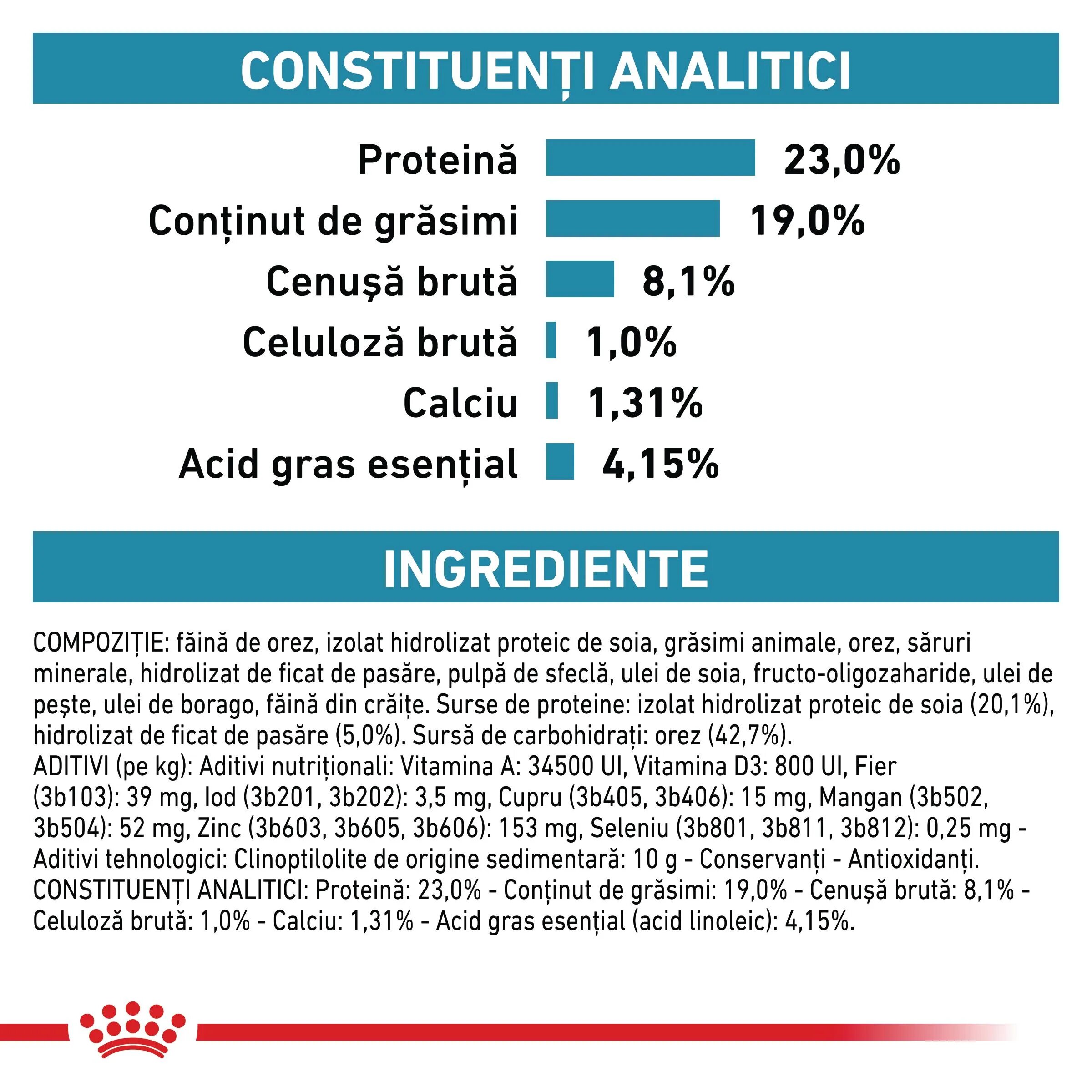 ROYAL CANIN VETERINARY DIET ROYAL CANIN VD Hypoallergenic Puppy XS-XL dietă veterinară hrană uscată câini junior afecțiuni dermatologice 1.5kg
