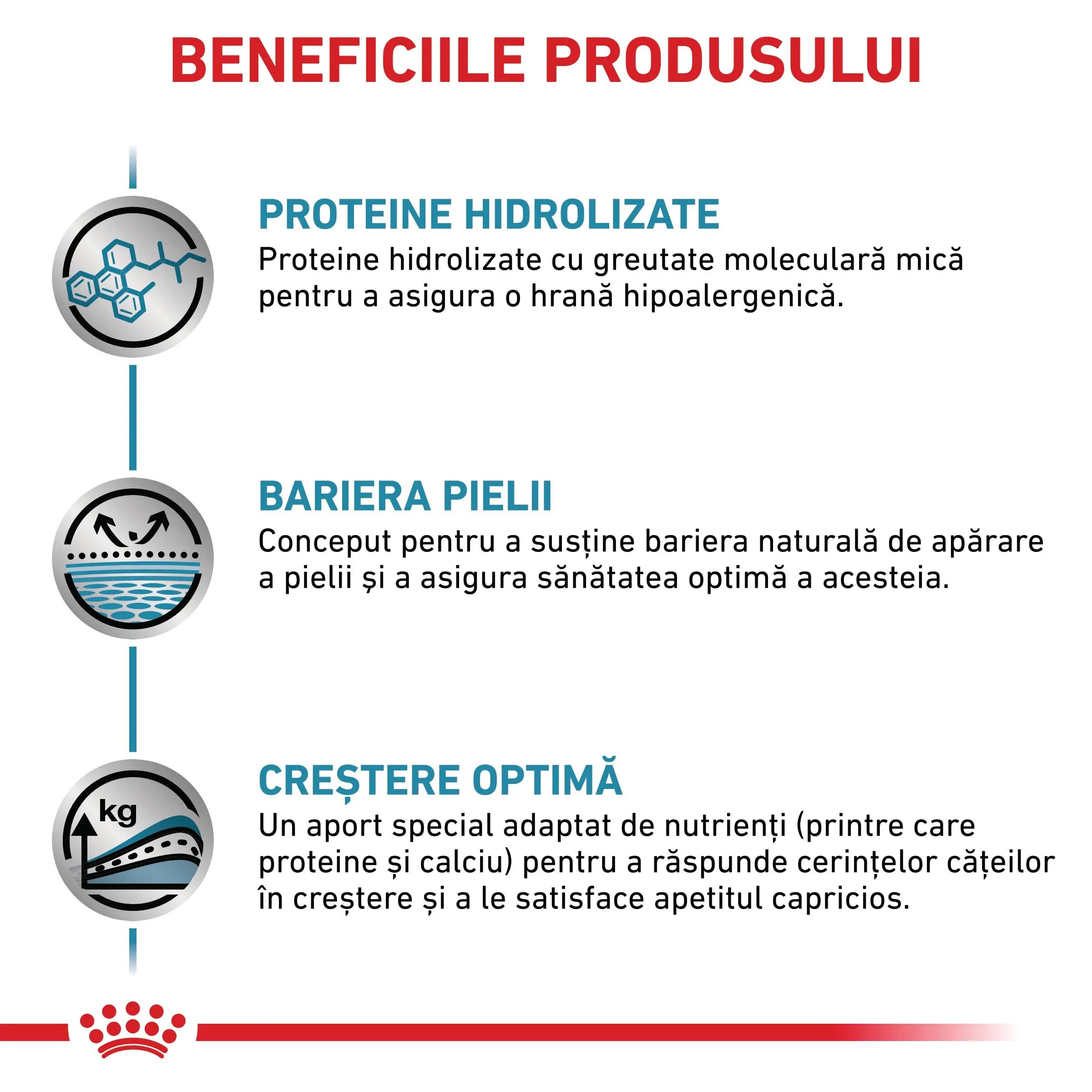 ROYAL CANIN VETERINARY DIET ROYAL CANIN VD Hypoallergenic Puppy XS-XL dietă veterinară hrană uscată câini junior afecțiuni dermatologice 3.5kg
