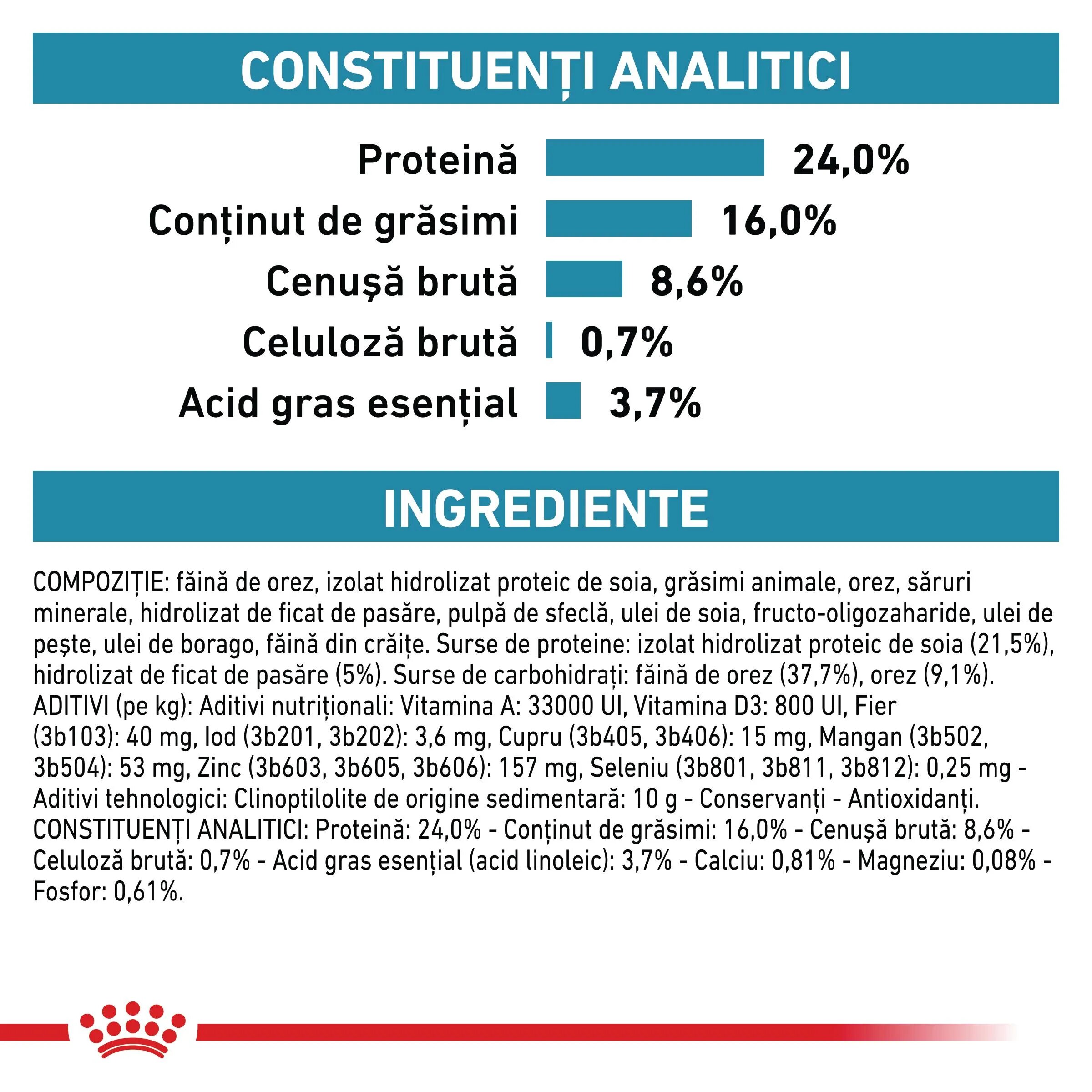 ROYAL CANIN VETERINARY DIET ROYAL CANIN VD Hypoallergenic Small Dog XS-S dietă veterinară hrană uscată câini alergii alimentare 1kg
