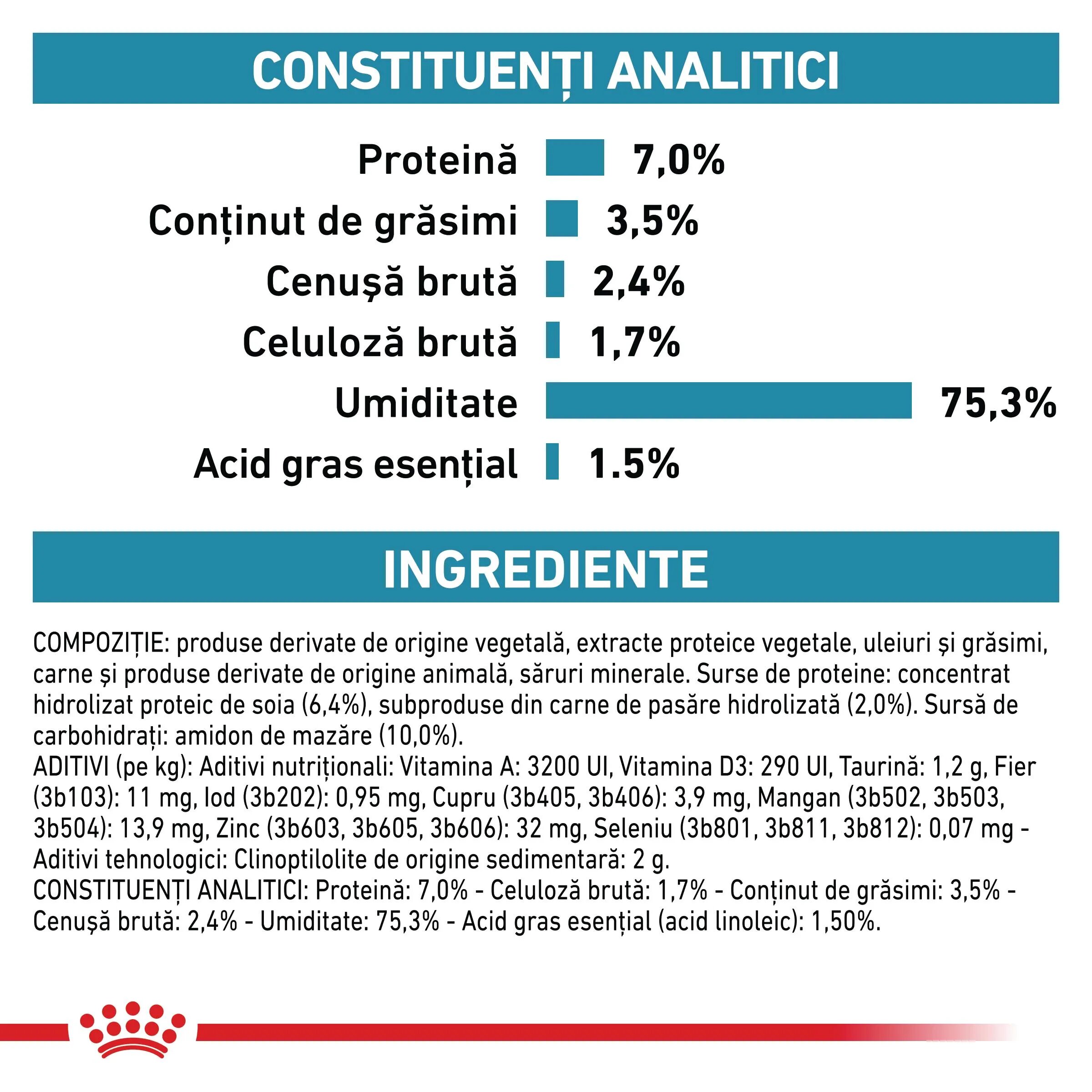 ROYAL CANIN VETERINARY DIET ROYAL CANIN VD Hypoallergenic XS-XL dietă veterinară conservă hrană umedă câini alergii alimentare (pate) 400g