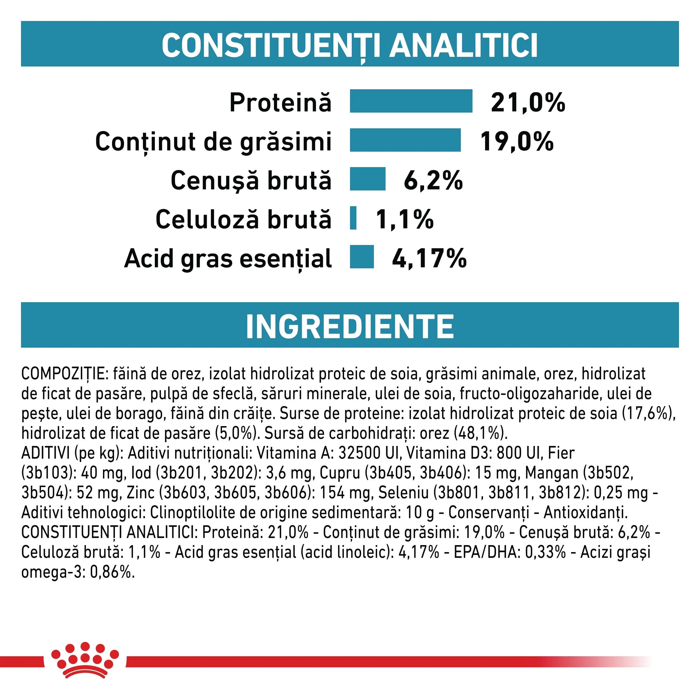 ROYAL CANIN VETERINARY DIET ROYAL CANIN VD Hypoallergenic XS-XL dietă veterinară hrană uscată câini alergii alimentare 7kg