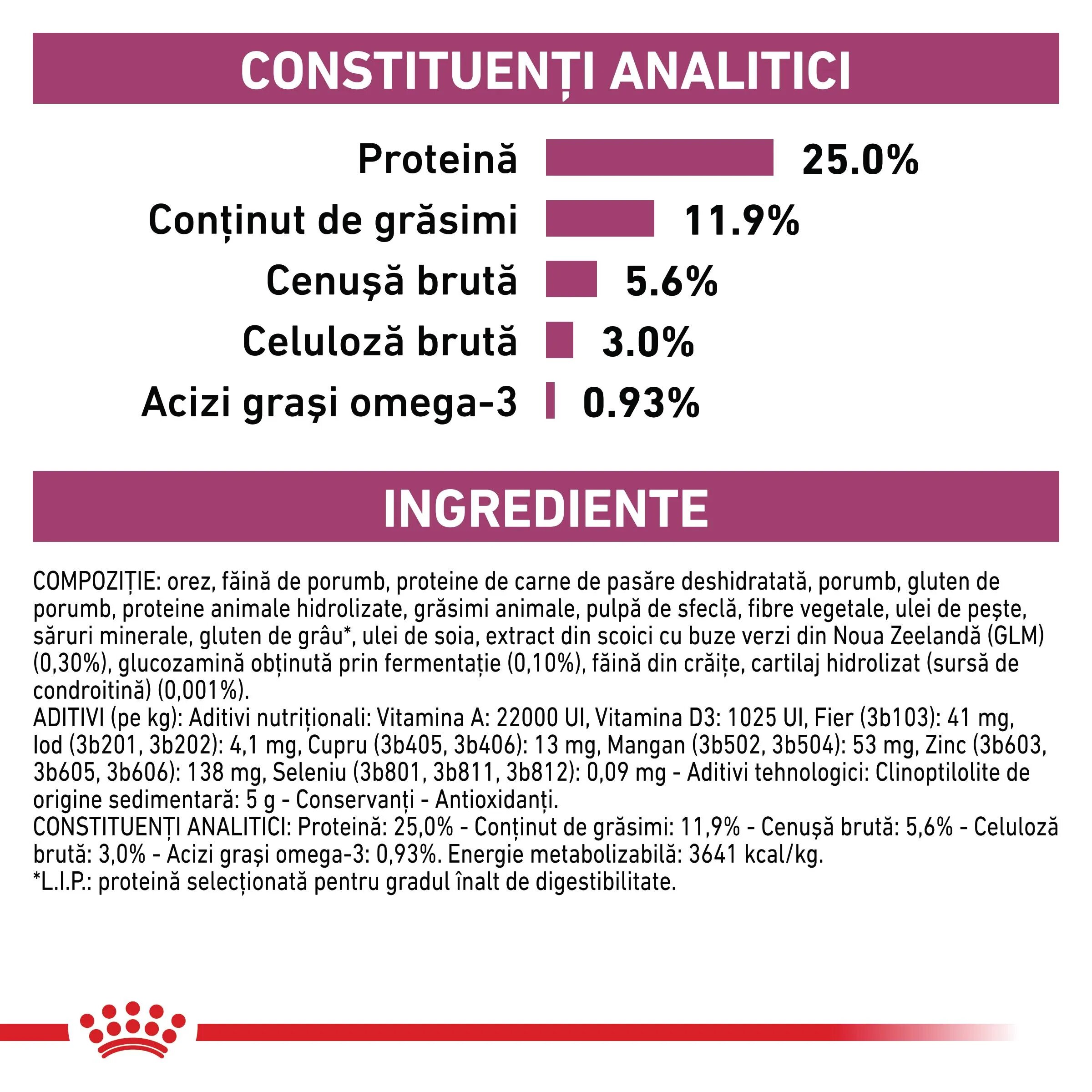 ROYAL CANIN VETERINARY DIET ROYAL CANIN VD Mobility Support XS-XL dietă veterinară hrană uscată câini sistem articular 12kg