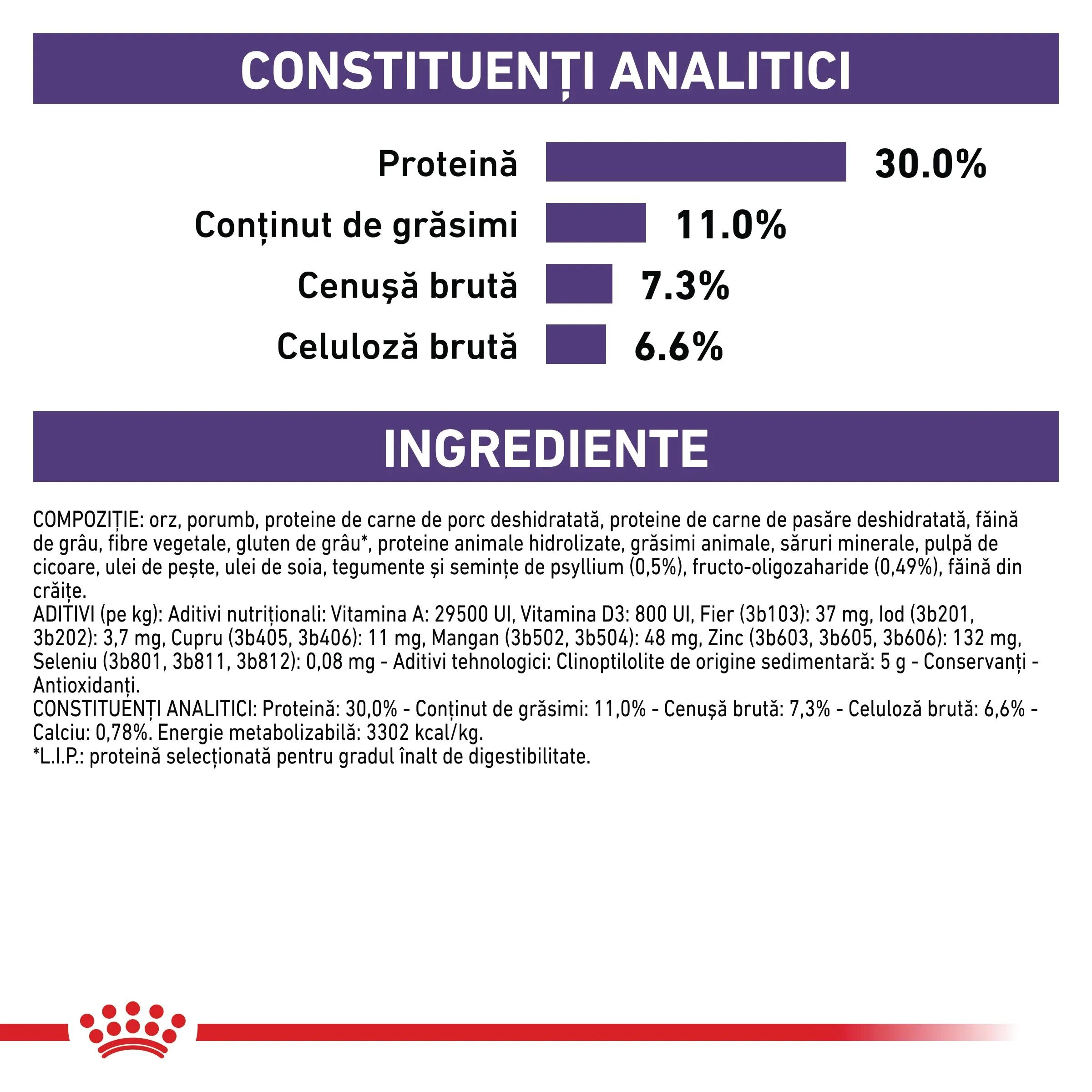 ROYAL CANIN VETERINARY DIET ROYAL CANIN VD Neutered Adult Small Dog XS-S dietă veterinară hrană uscată câini 1.5kg