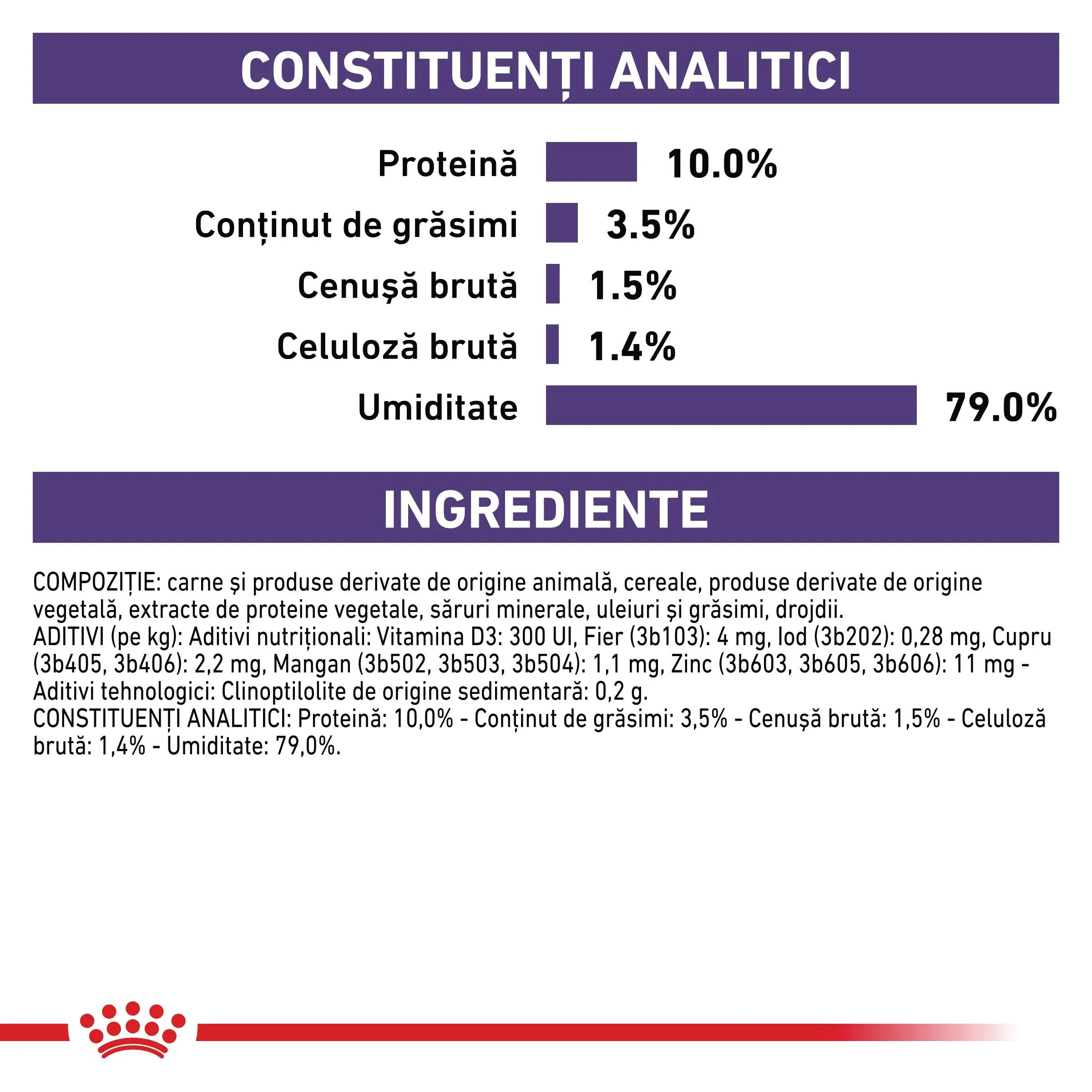 ROYAL CANIN VETERINARY DIET ROYAL CANIN VD Neutered Maintenance dietă veterinară plic hrană umedă pisici managementul greutății (în sos) bax 85g x 12buc