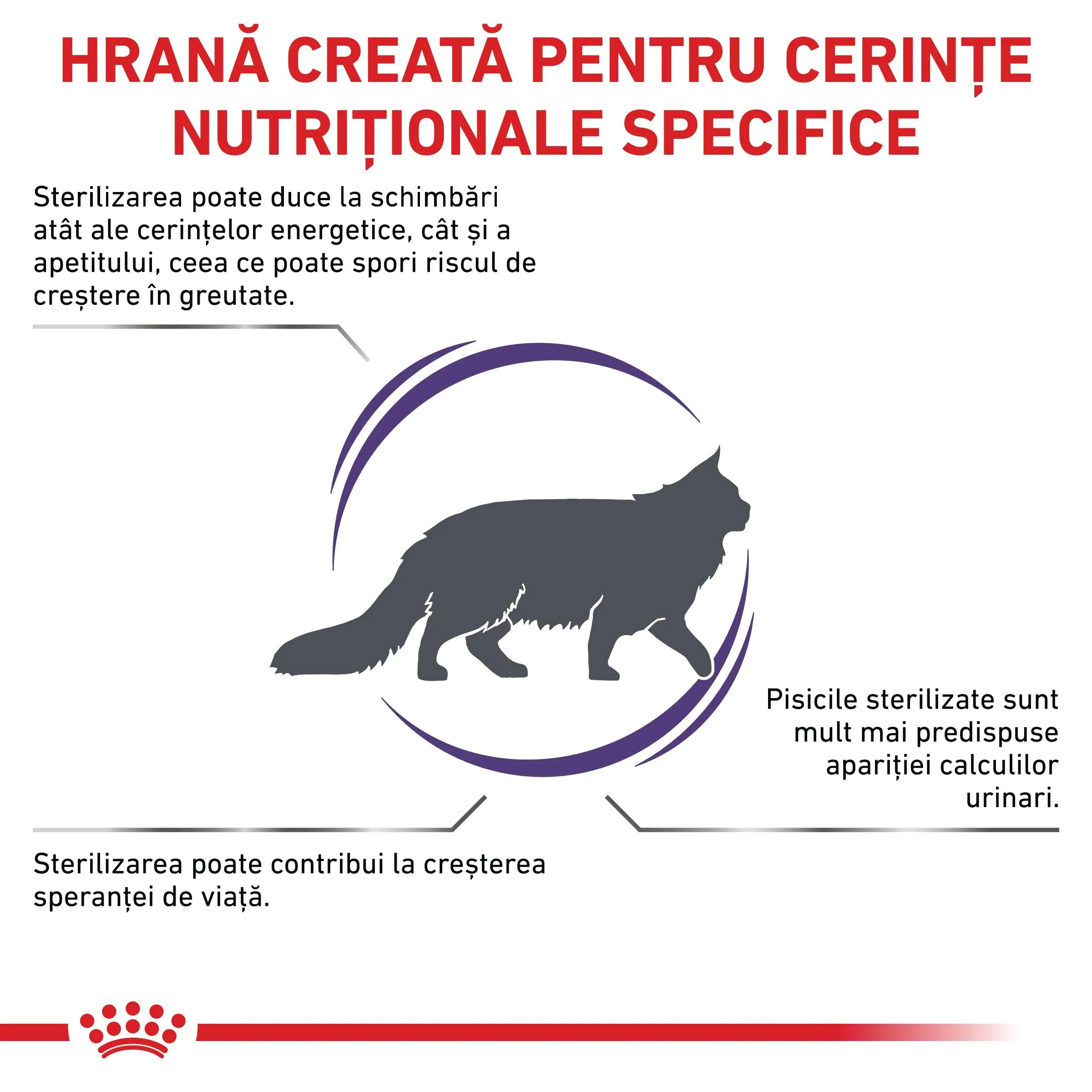 ROYAL CANIN VETERINARY DIET ROYAL CANIN VD Neutered Satiety Balance dietă veterinară hrană uscată pisici managementul greutății 1.5kg