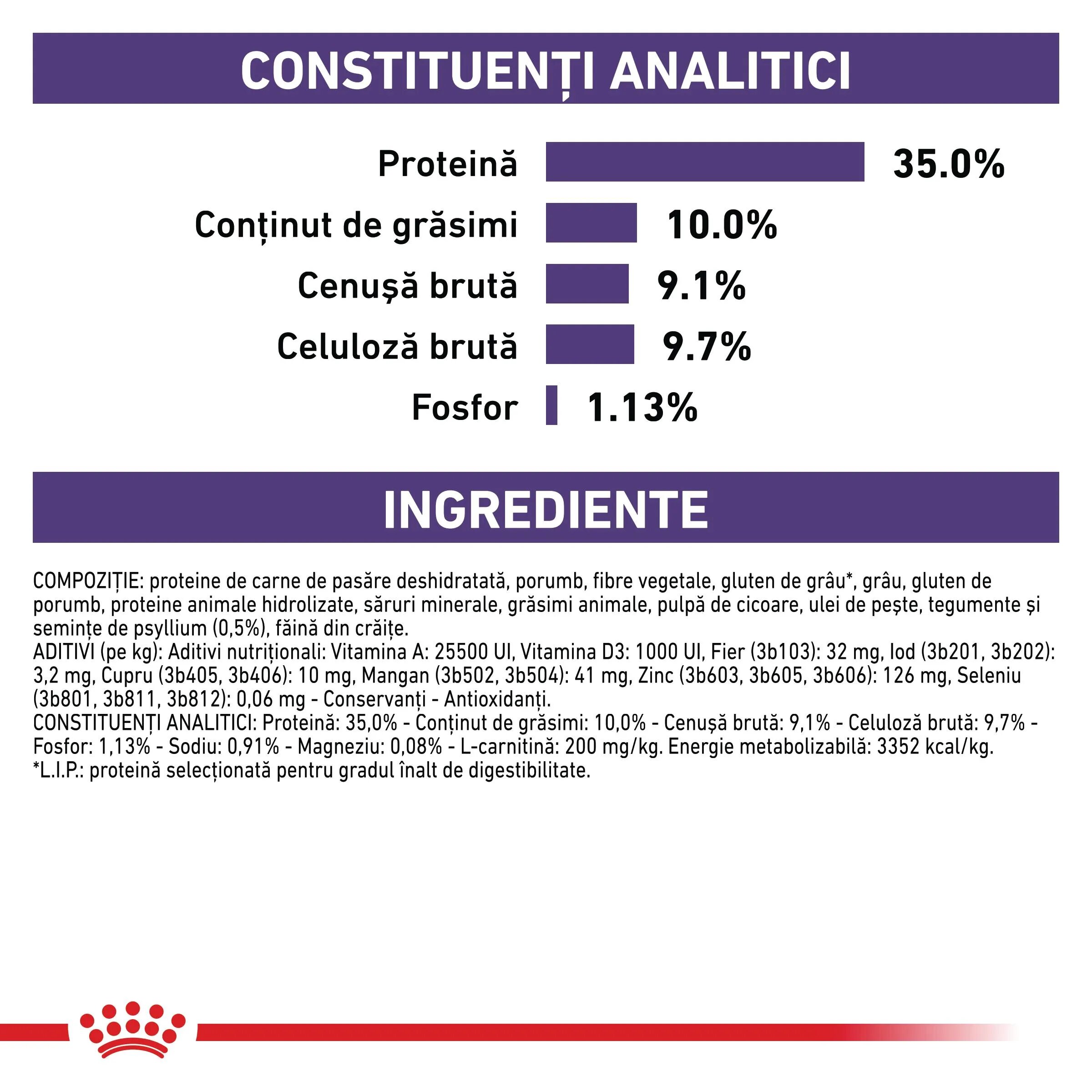 ROYAL CANIN VETERINARY DIET ROYAL CANIN VD Neutered Satiety Balance dietă veterinară hrană uscată pisici managementul greutății 8kg