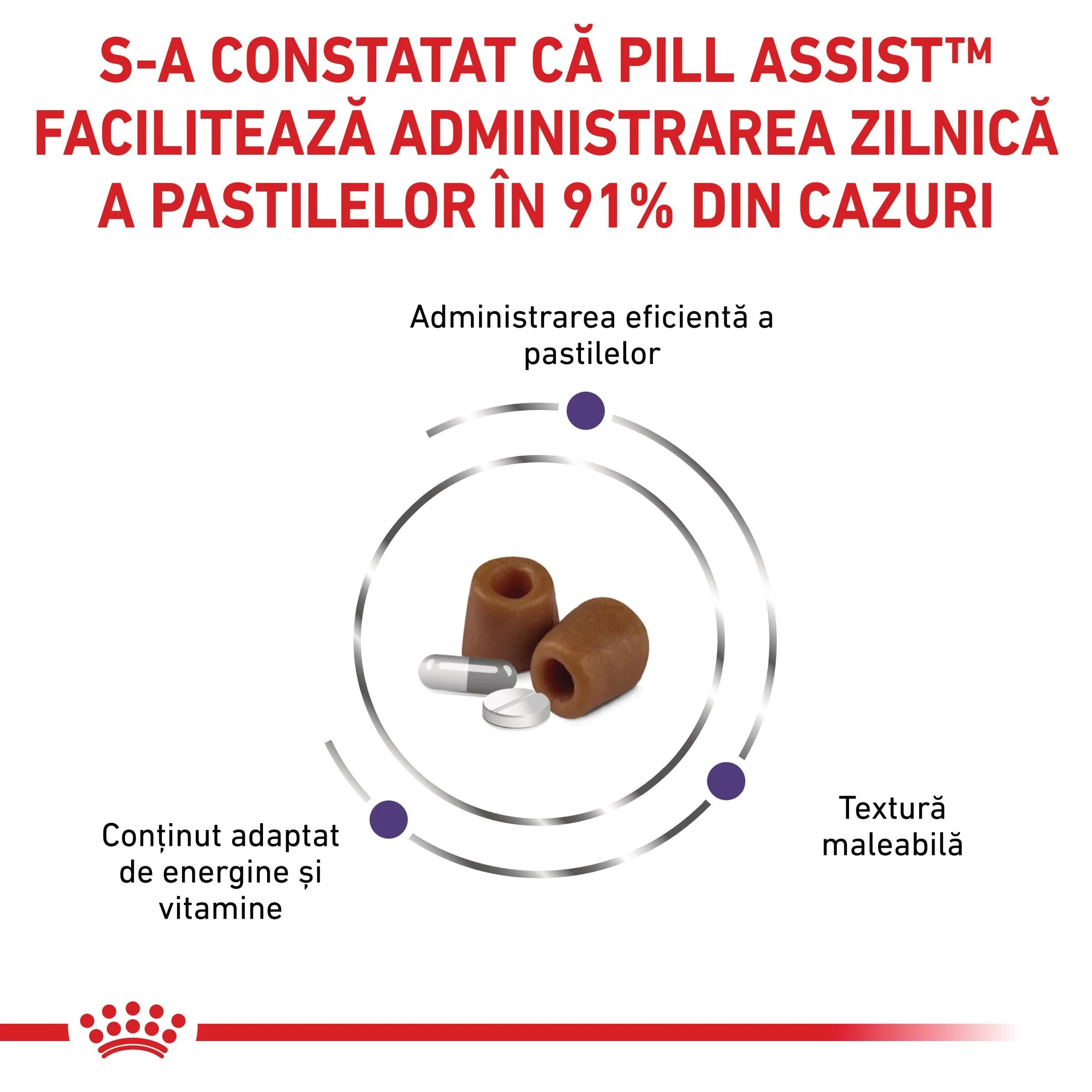ROYAL CANIN VETERINARY DIET ROYAL CANIN VD Pill Assist Cat dietă veterinară pisici 45g